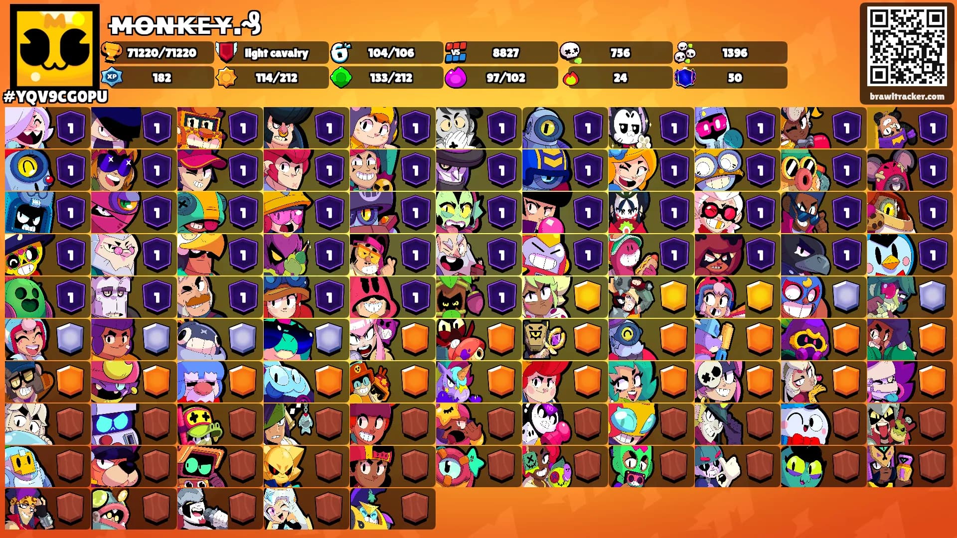 ᴍ̶ᴏ̶ɴ̶ᴋ̶ᴇ̶ʏ̶.₰'s Ranks