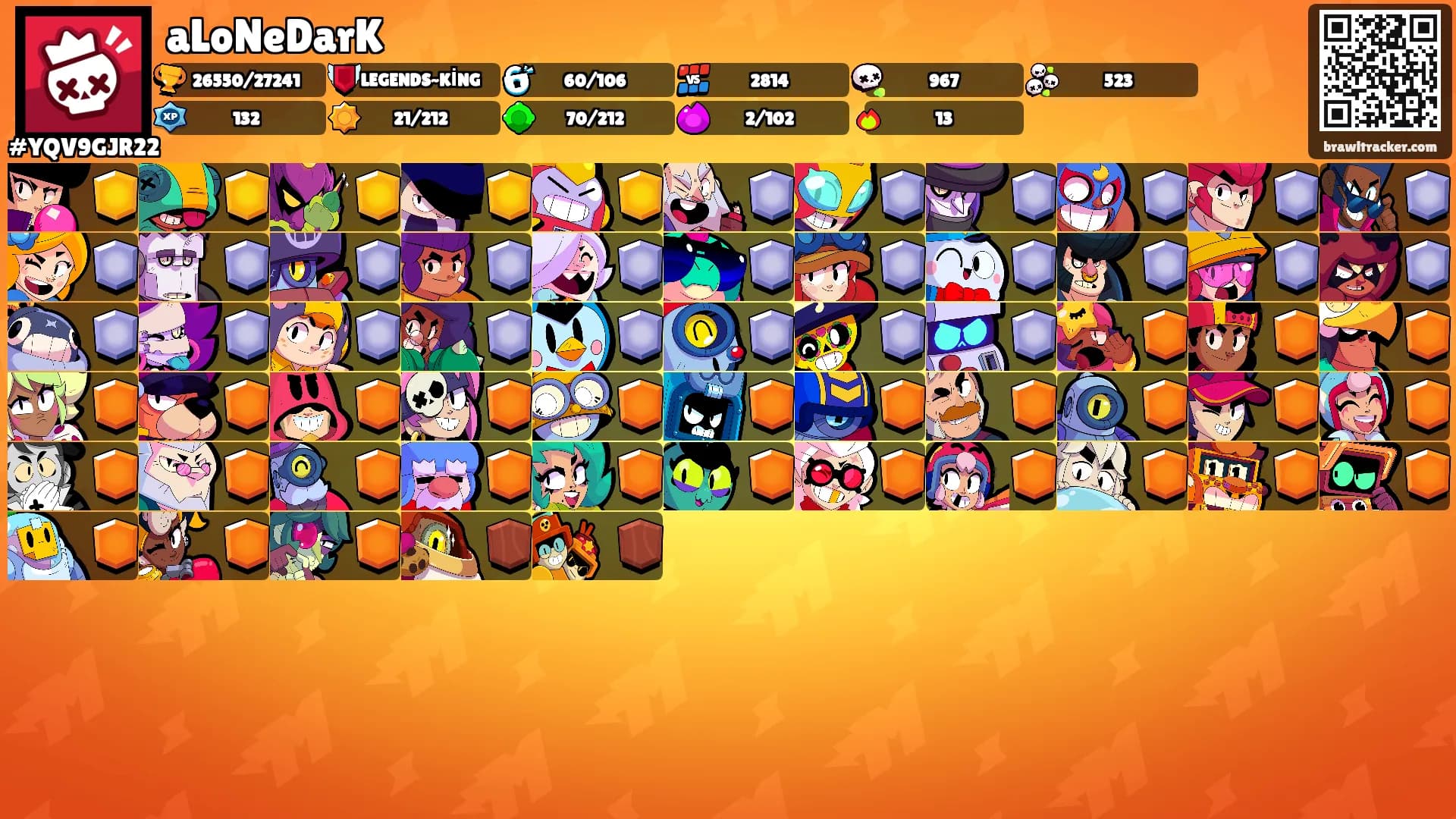 aLoNeDarK's Ranks