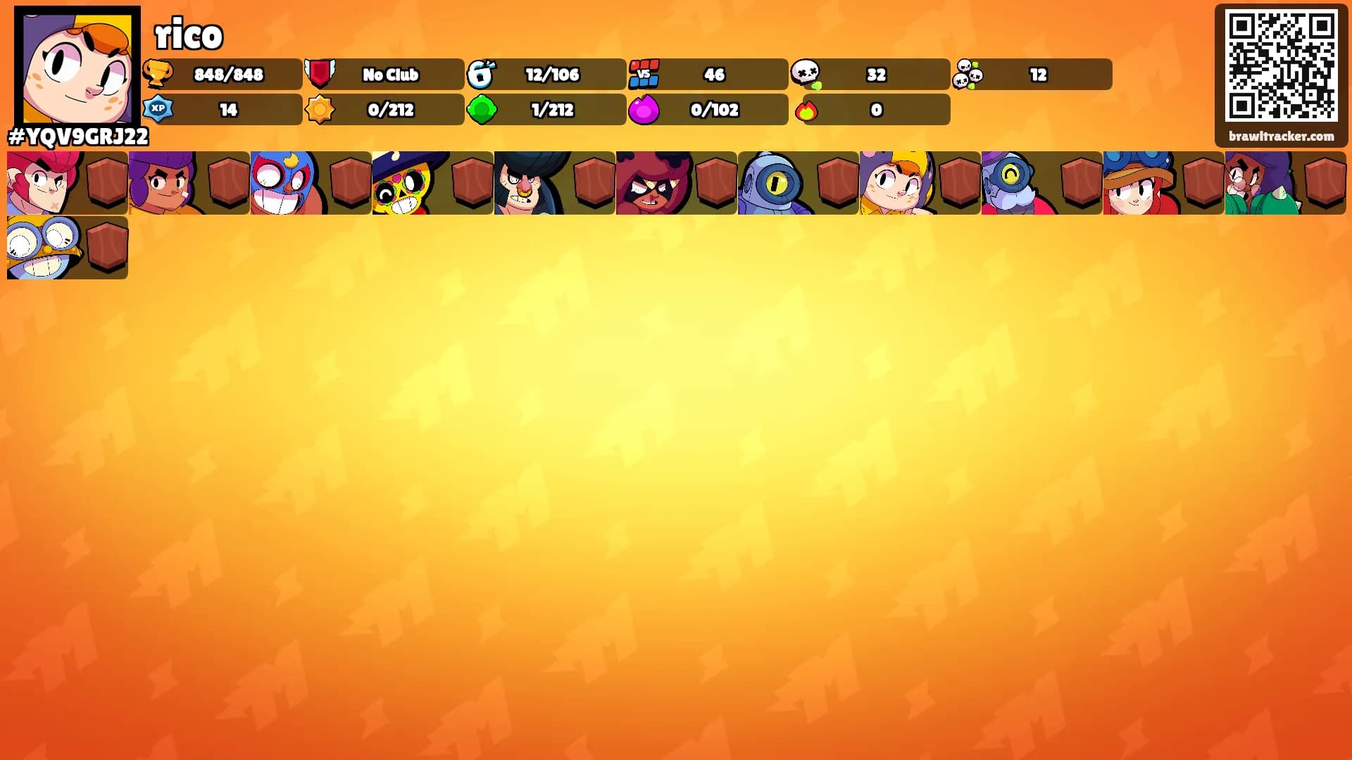 rico's Ranks