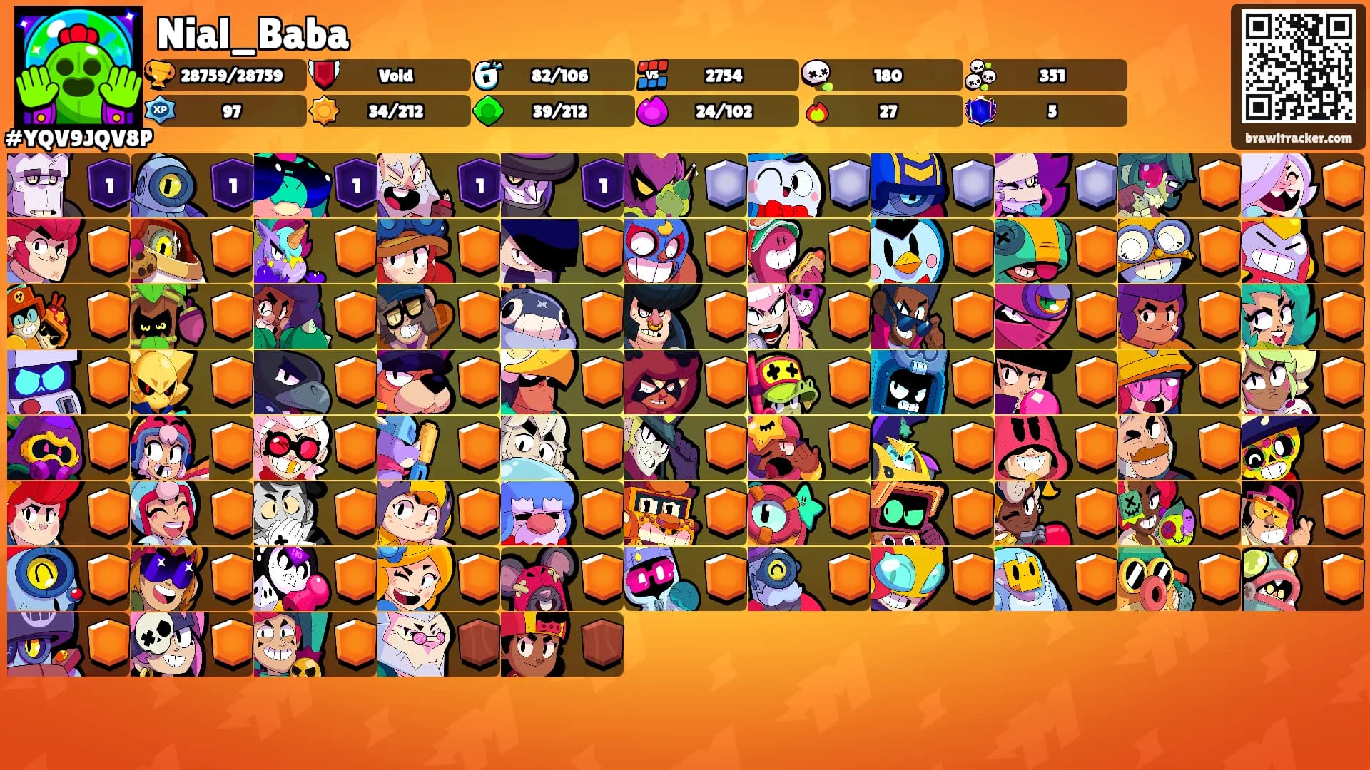Nial_Baba's Ranks