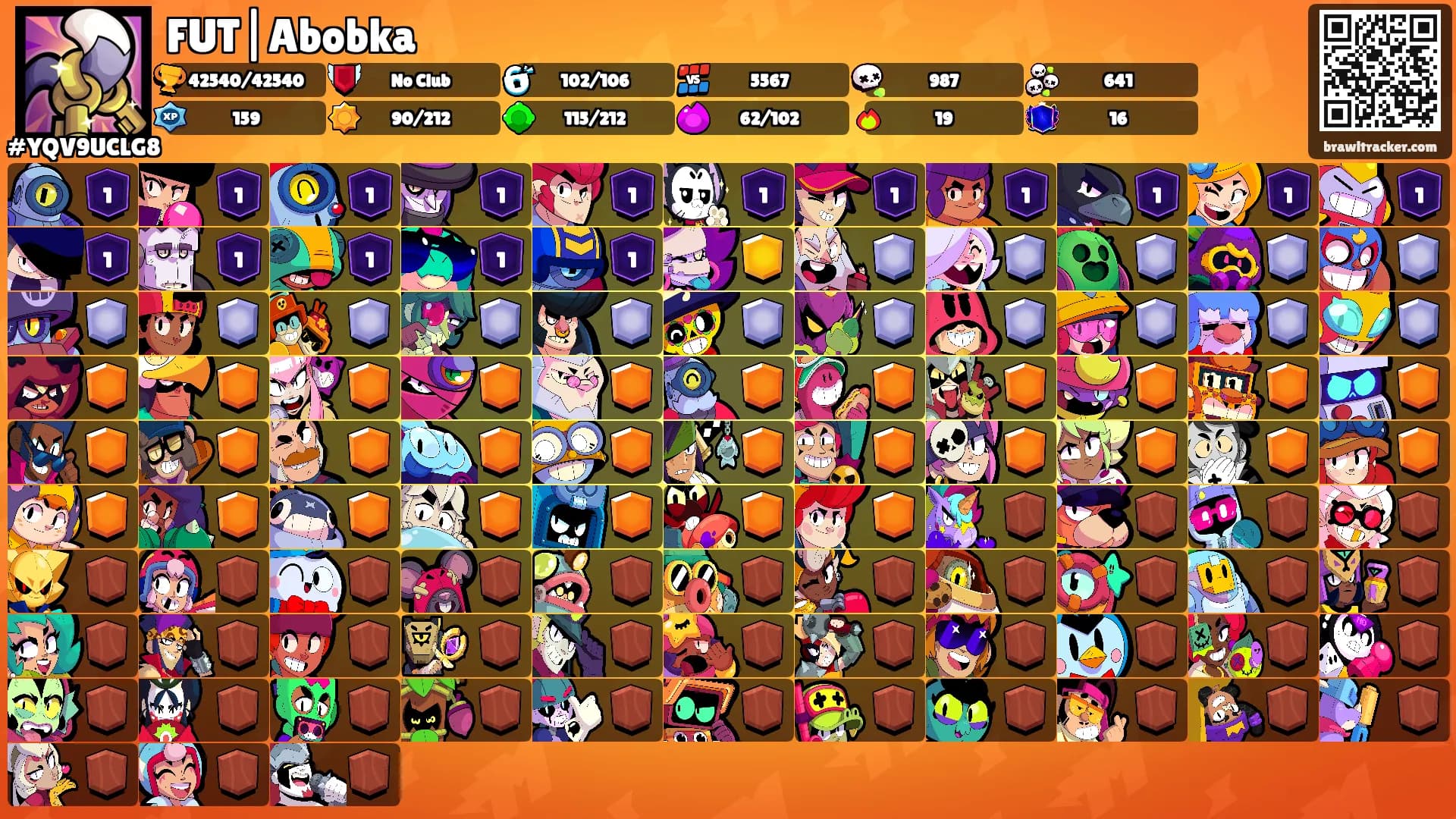 FUT|Abobka's Ranks