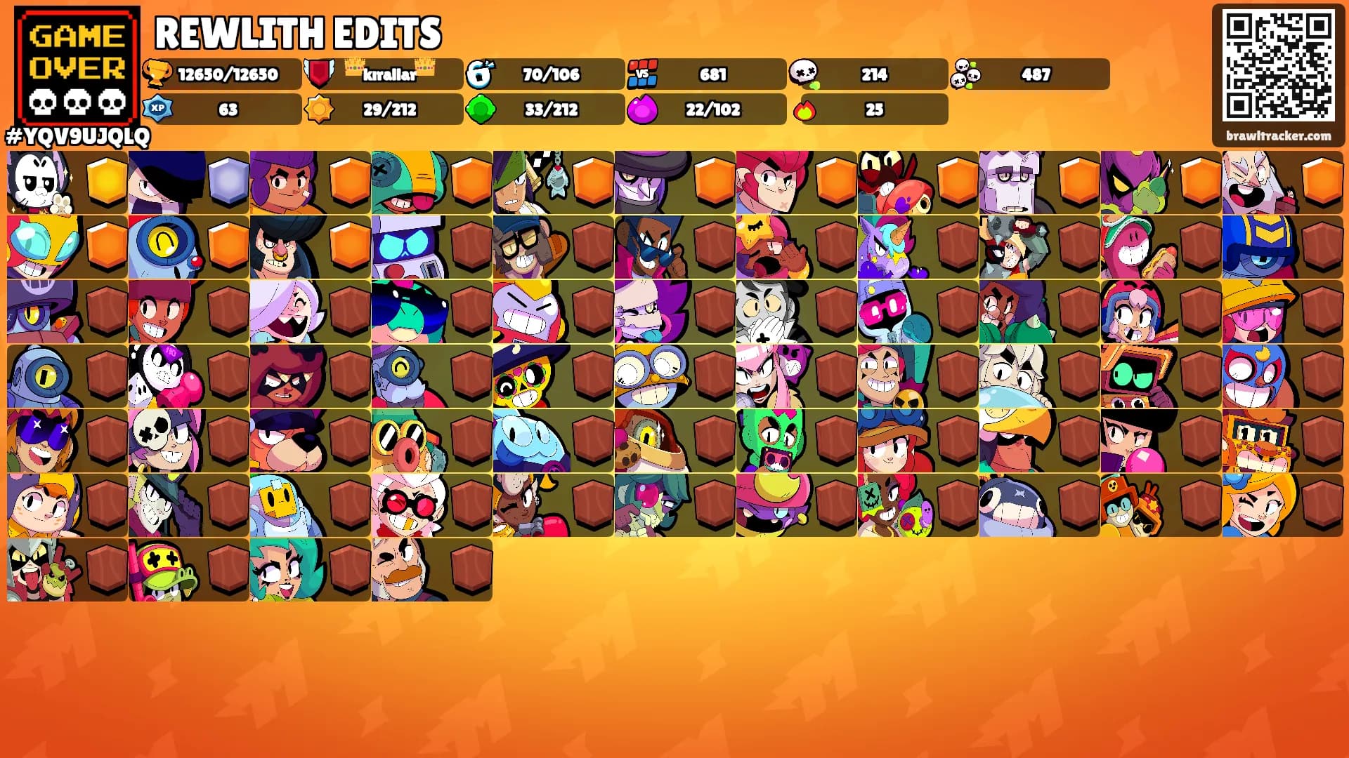 REWLITH EDITS's Ranks