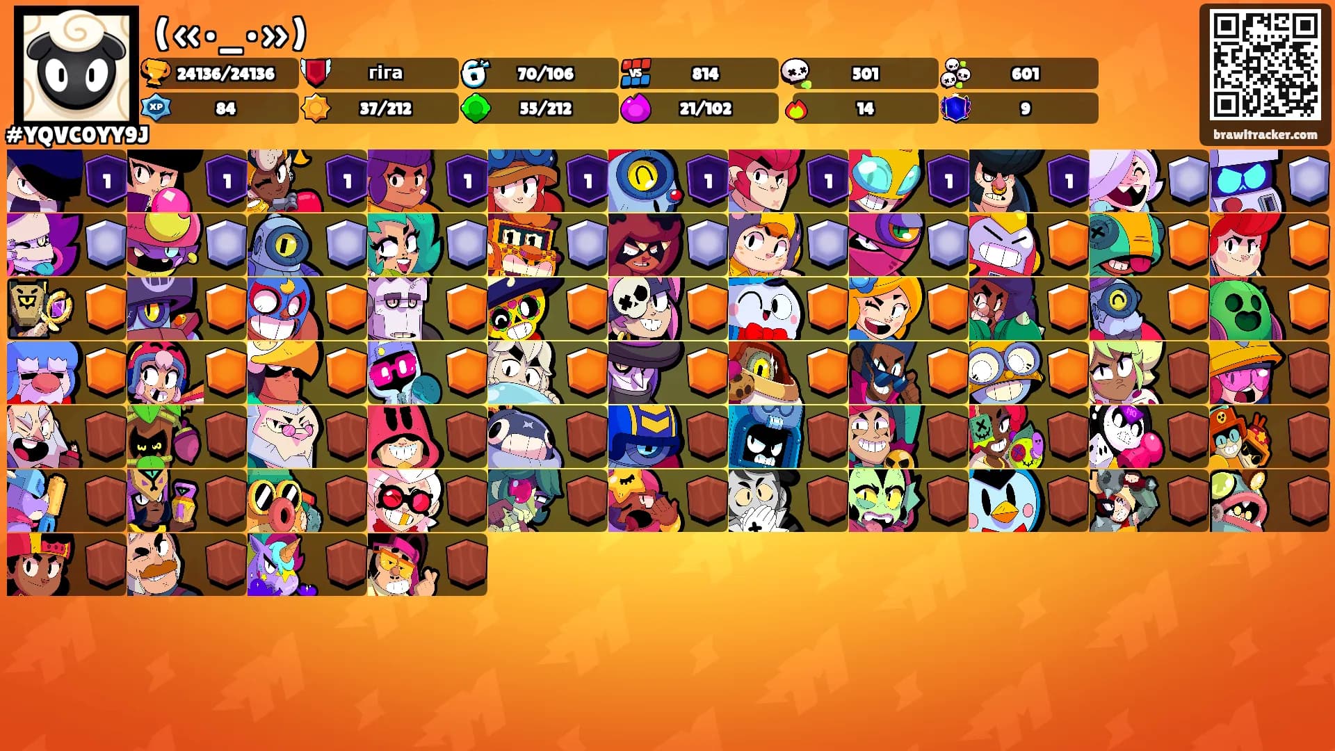 («•_•»)'s Ranks