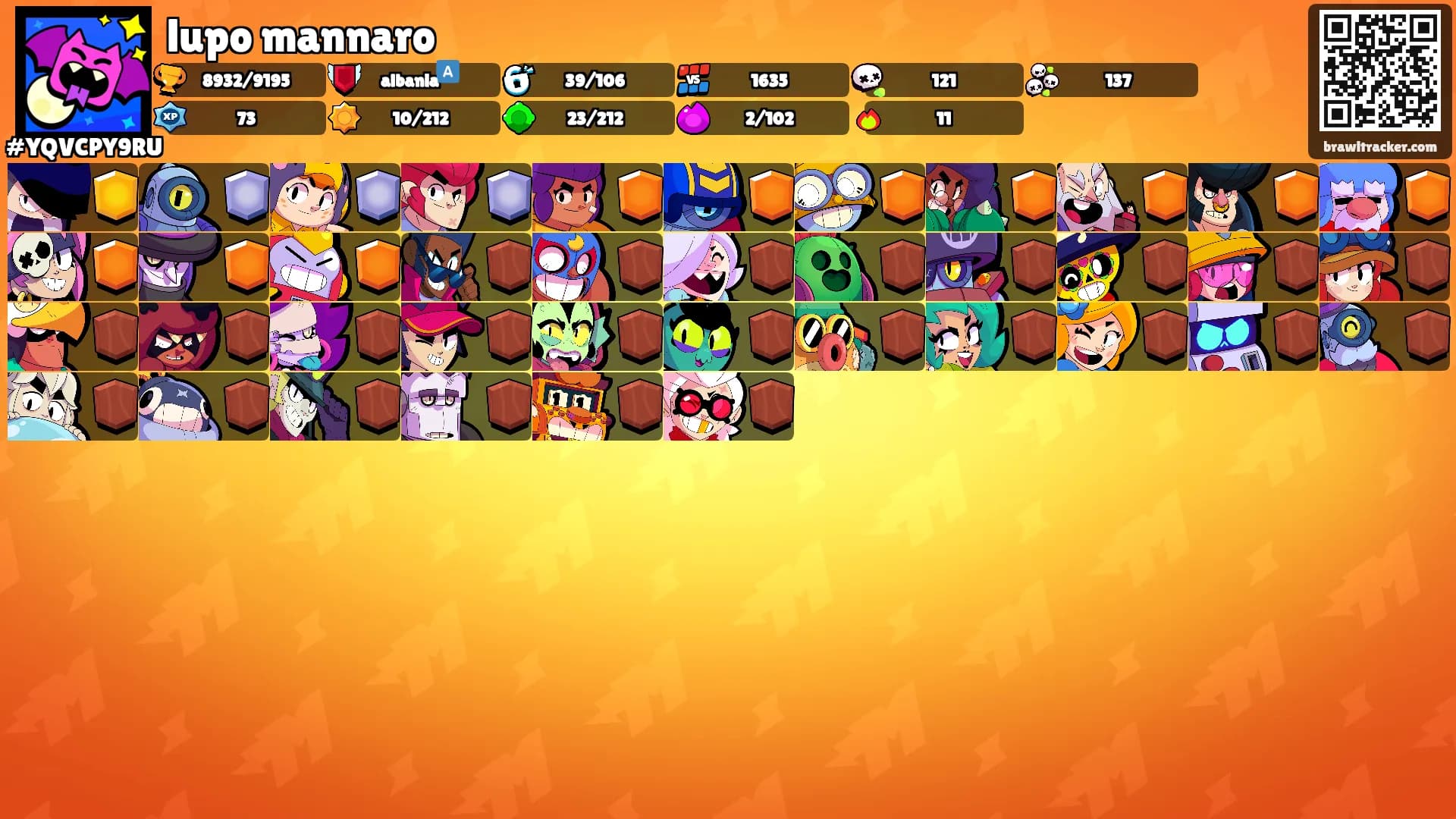 lupo mannaro's Ranks