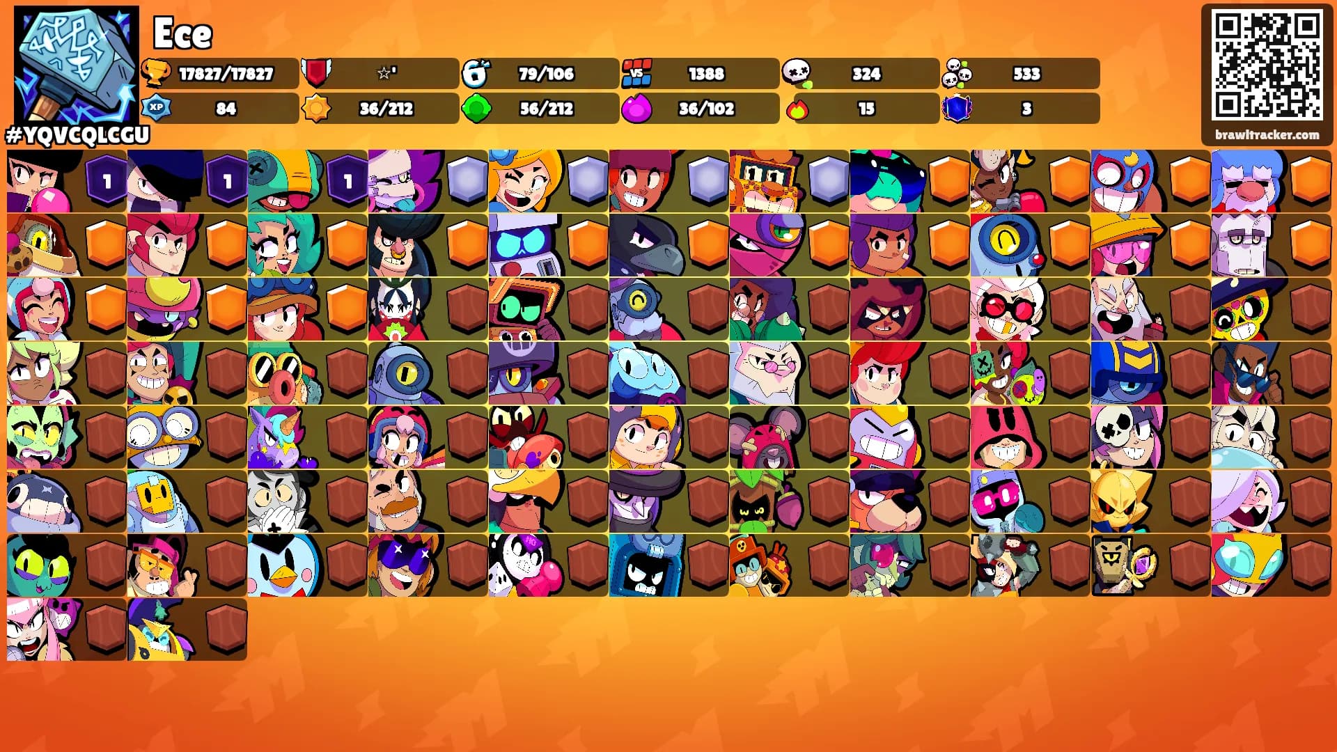 Ece's Ranks