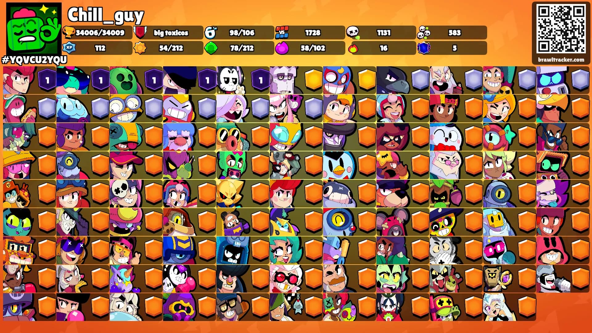 Chill_guy's Ranks