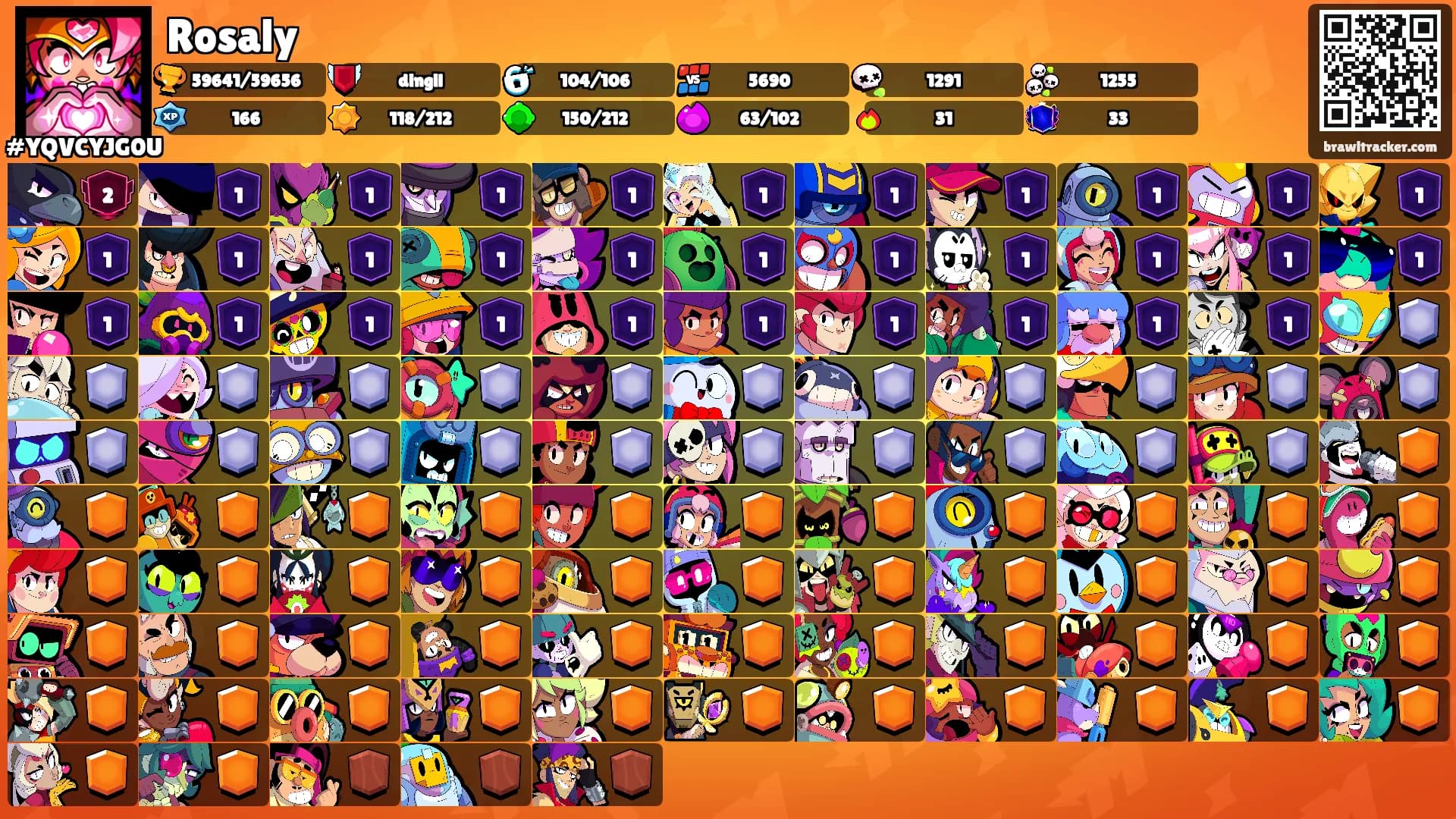 Rosaly's Ranks
