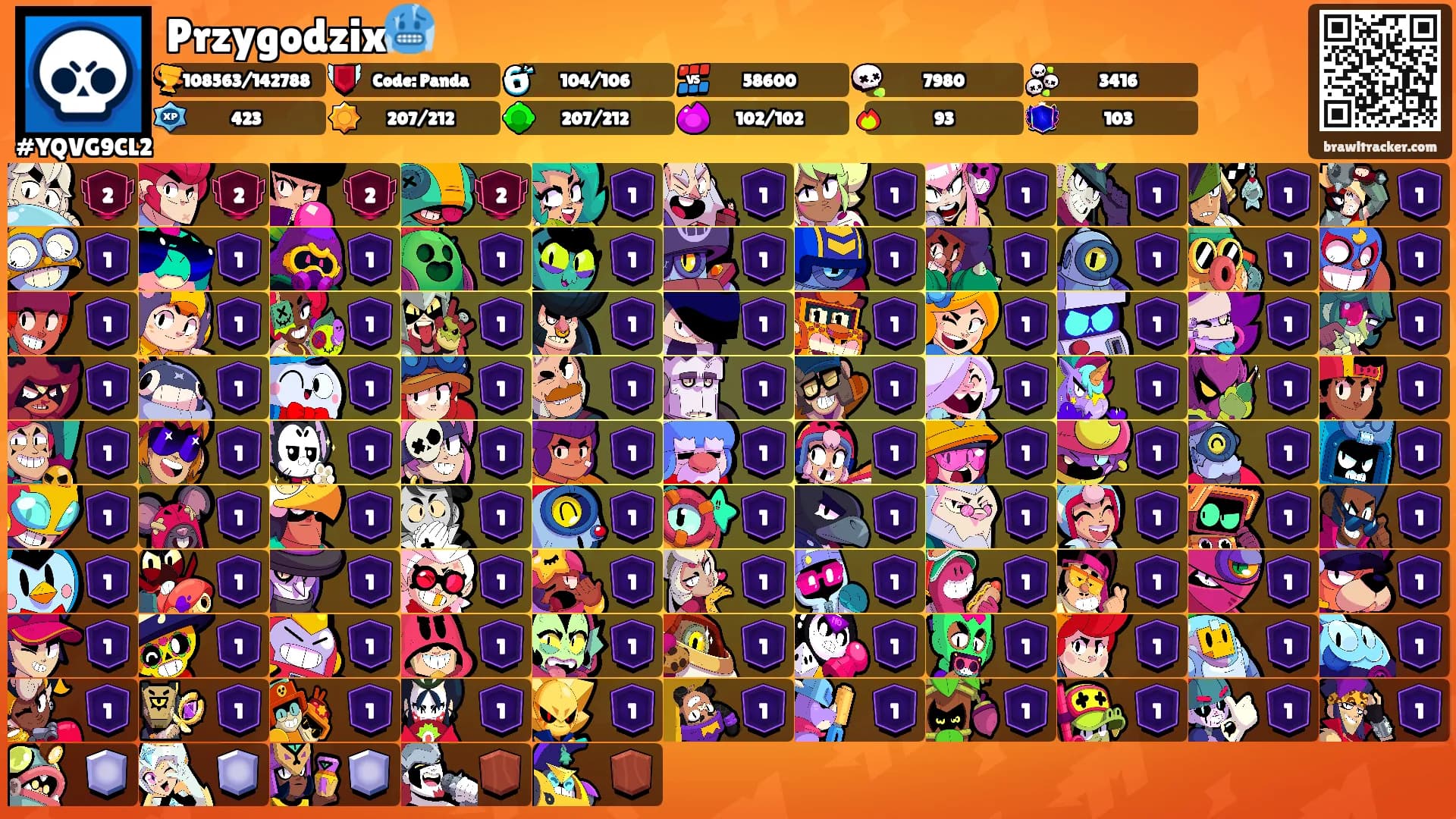 Przygodzix🥶's Ranks
