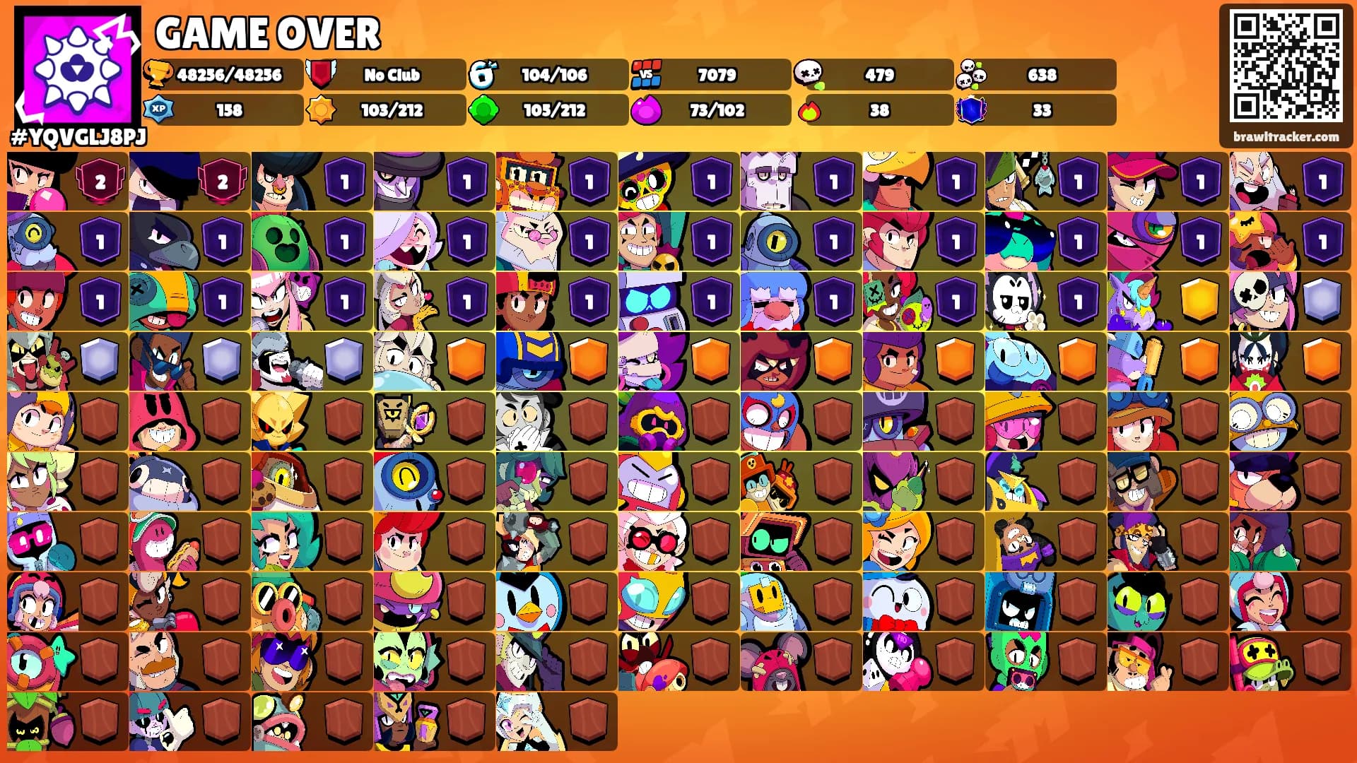GAME OVER's Ranks
