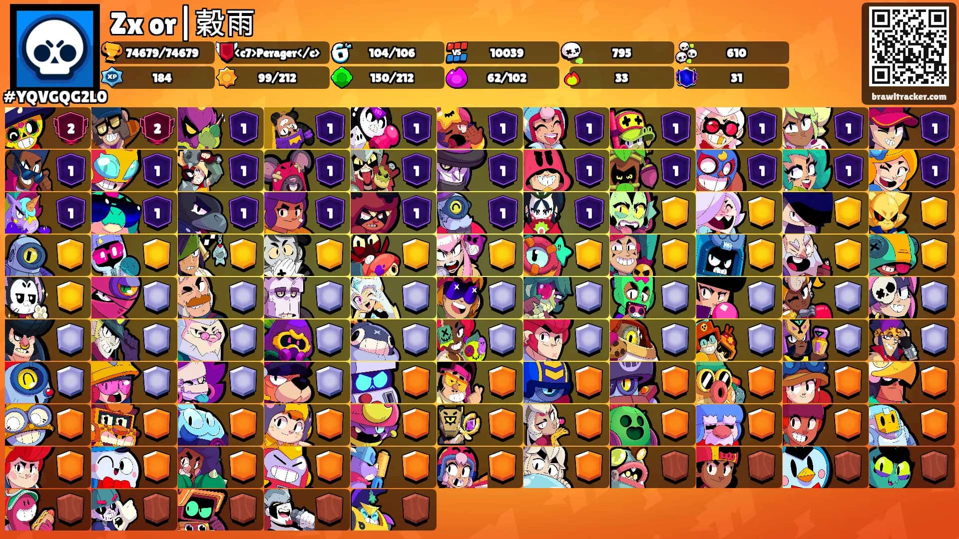 Zx or|穀雨's Ranks