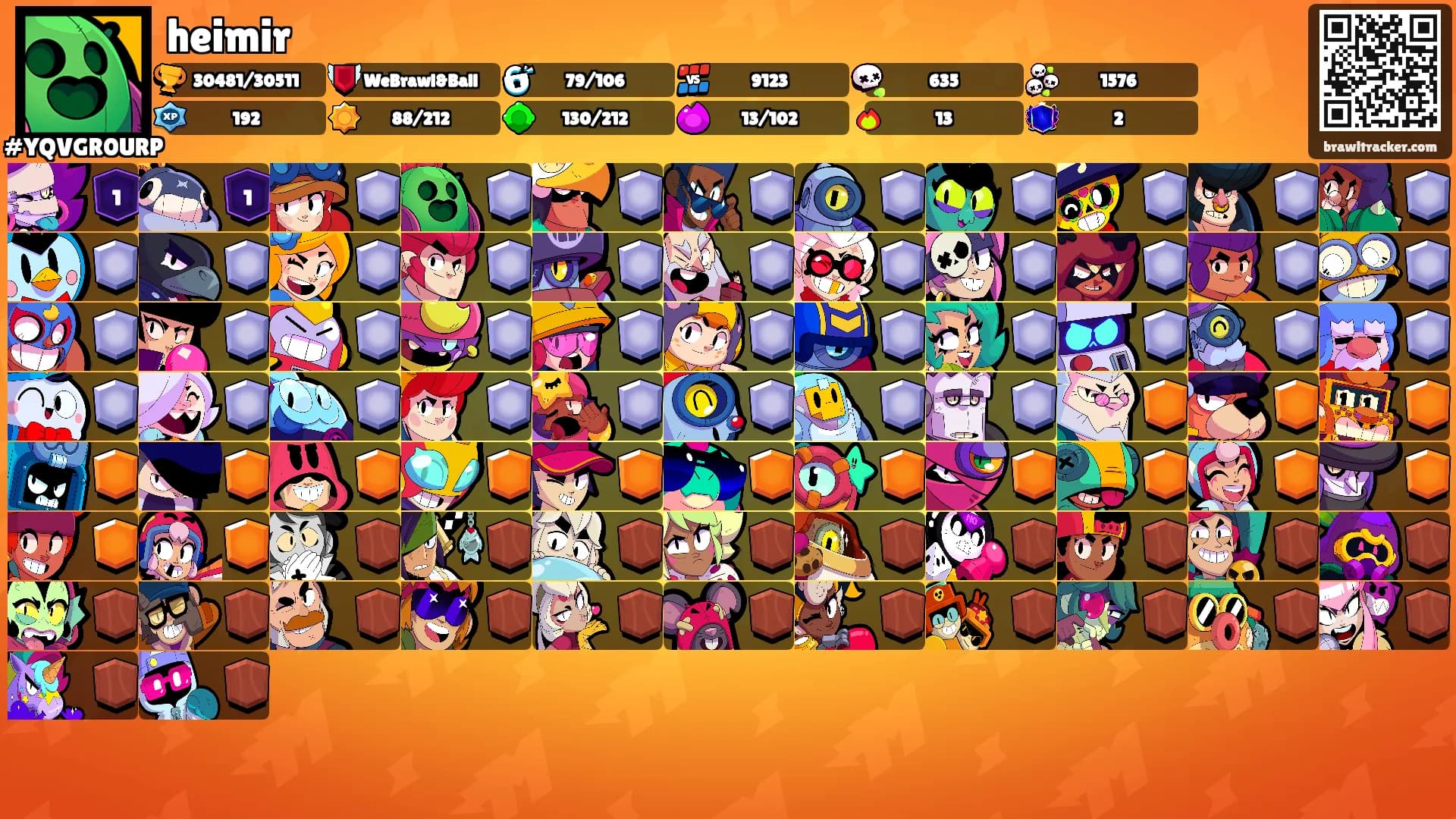 heimir's Ranks