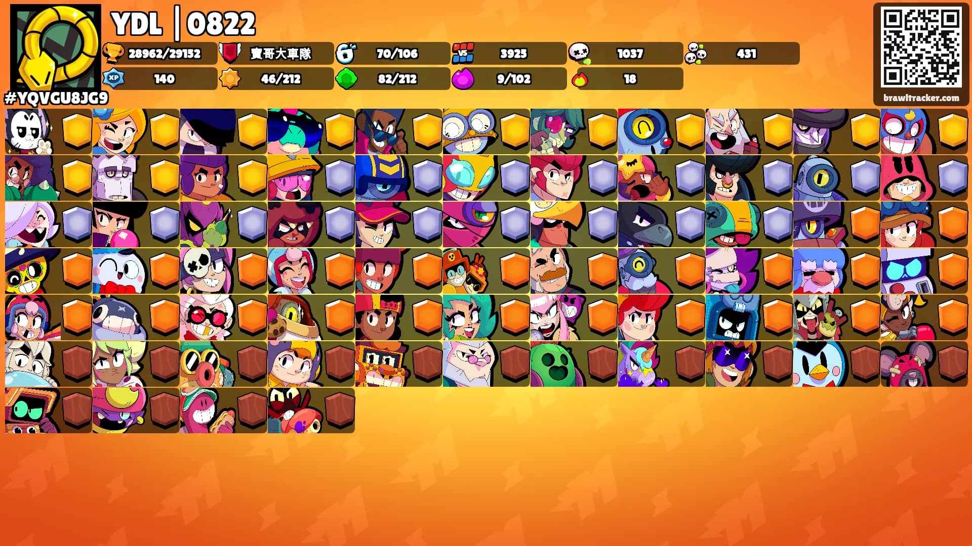 YDL |0822's Ranks