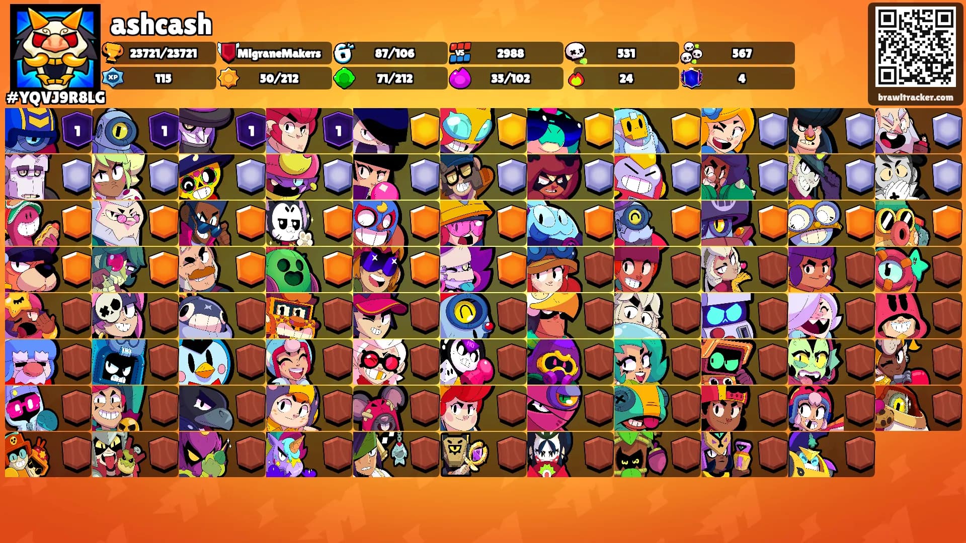 ashcash's Ranks