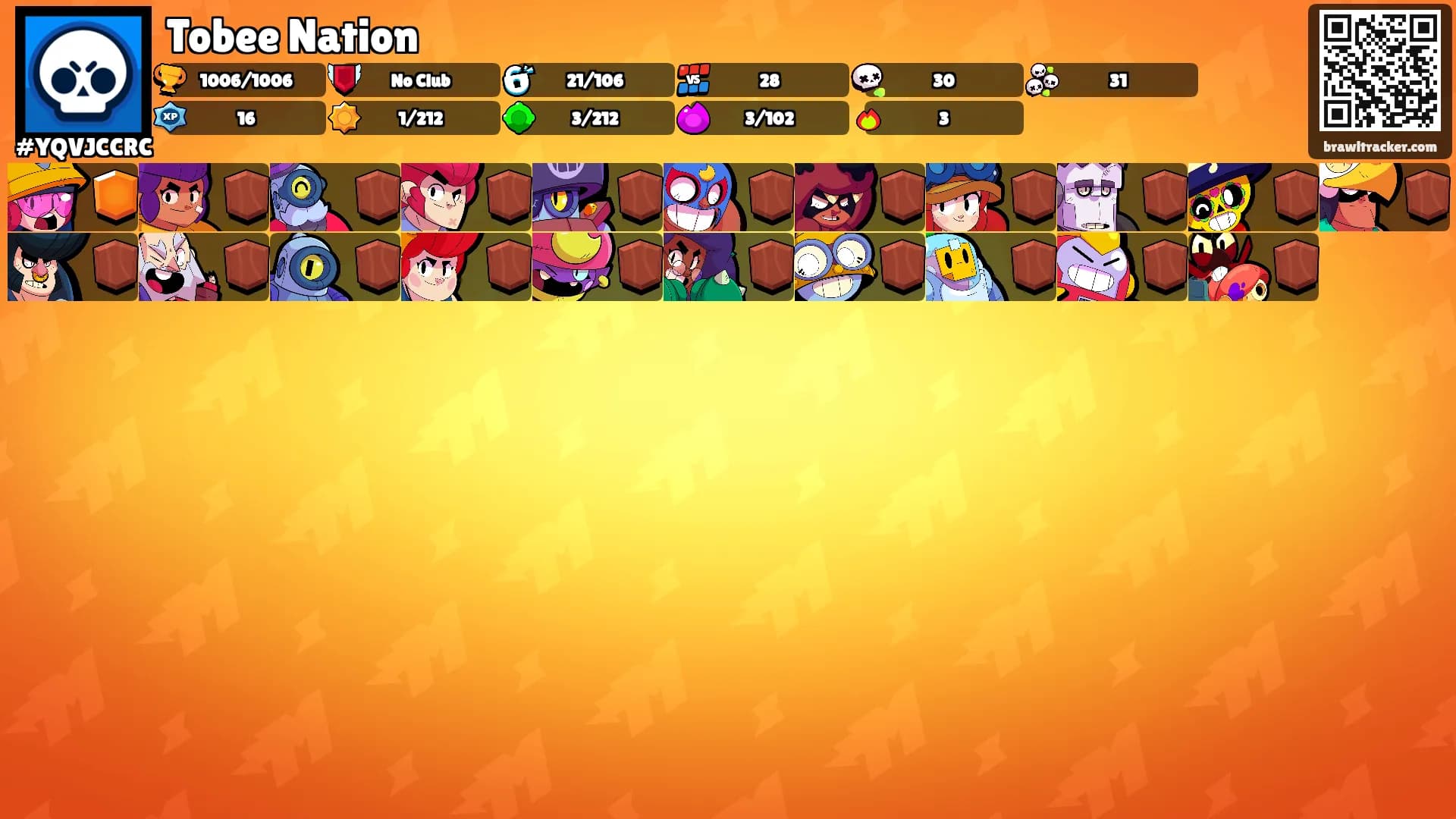 Tobee Nation's Ranks