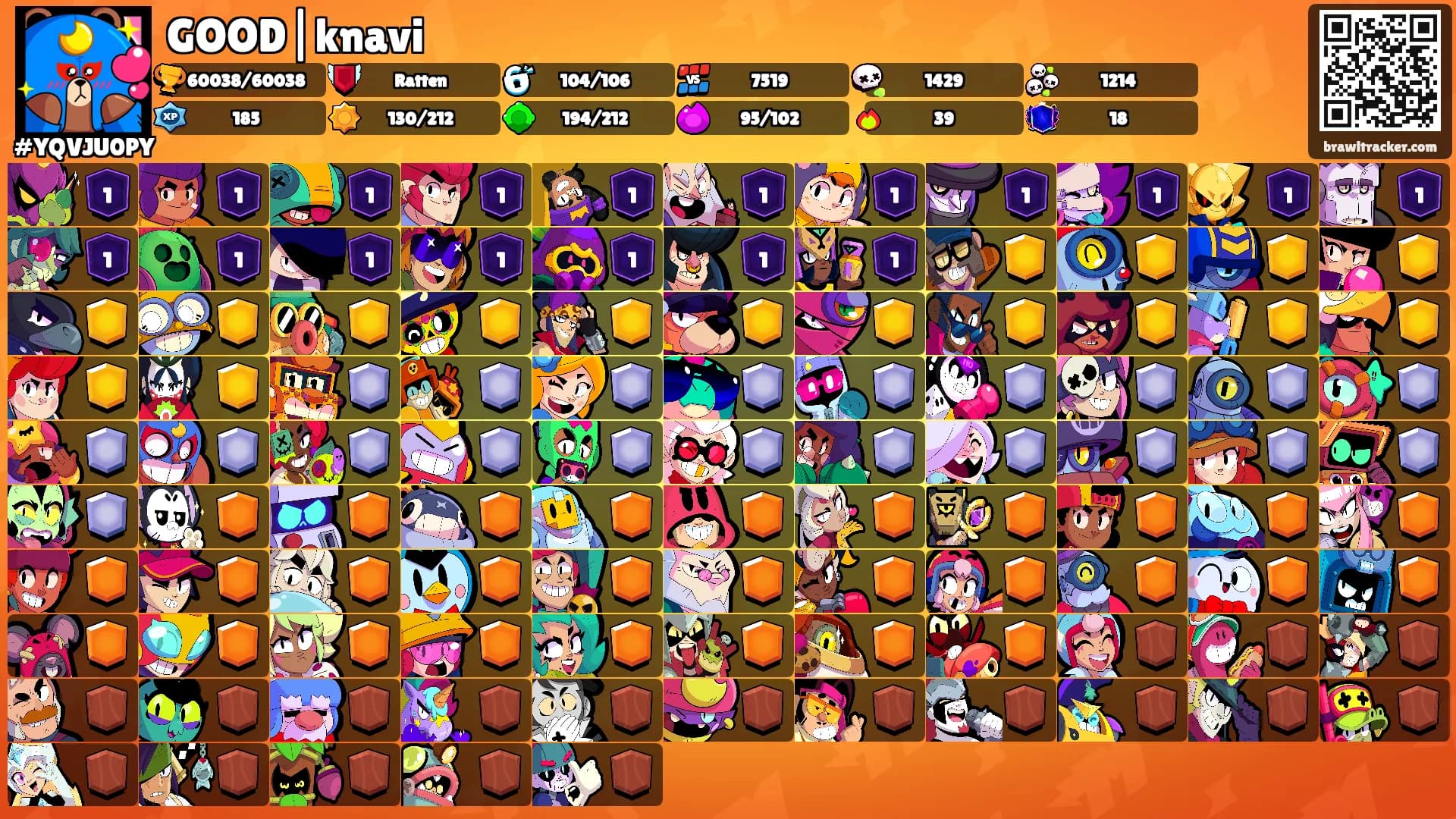 GOOD|knavi's Ranks