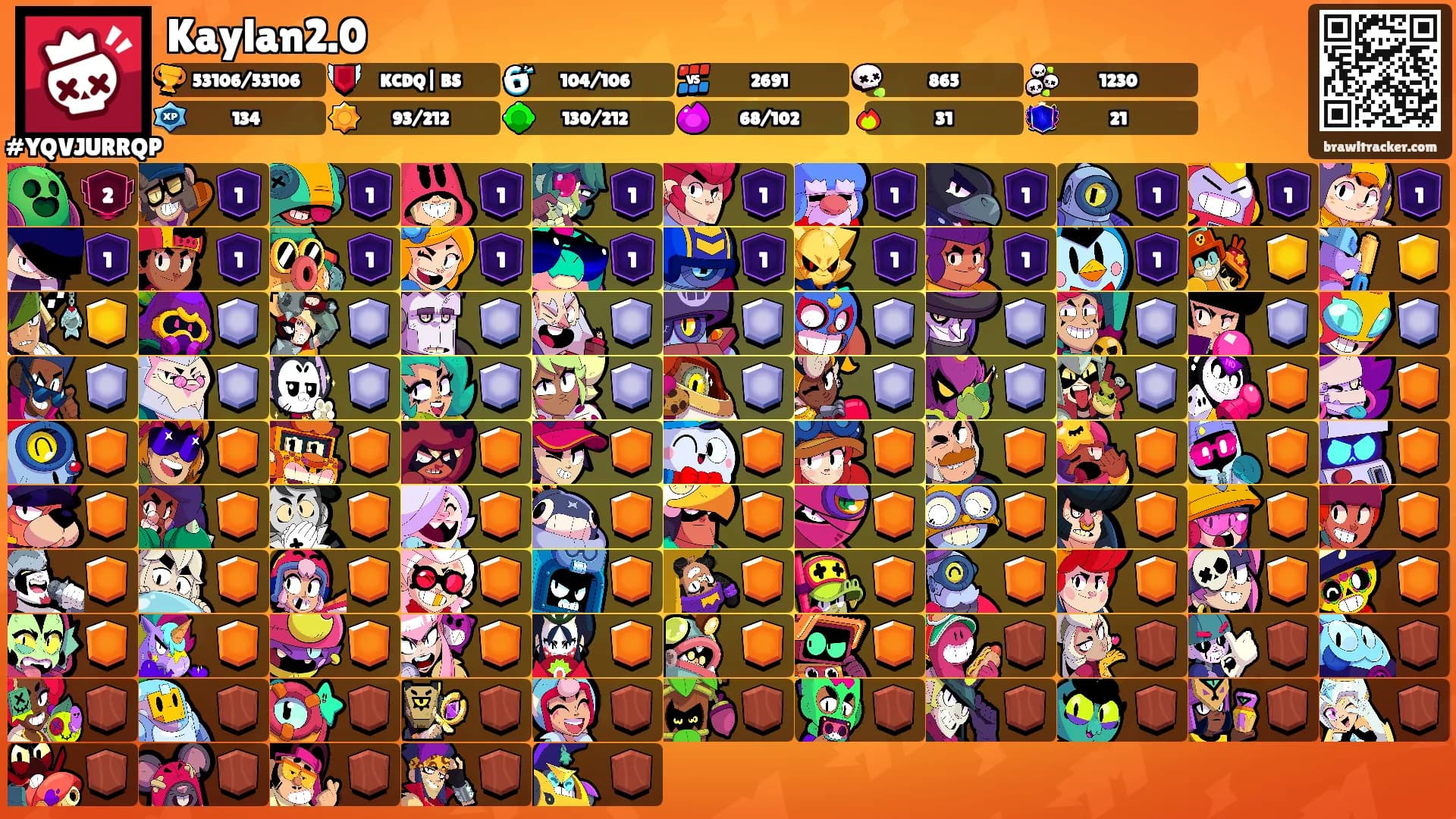 Kaylan2.0's Ranks
