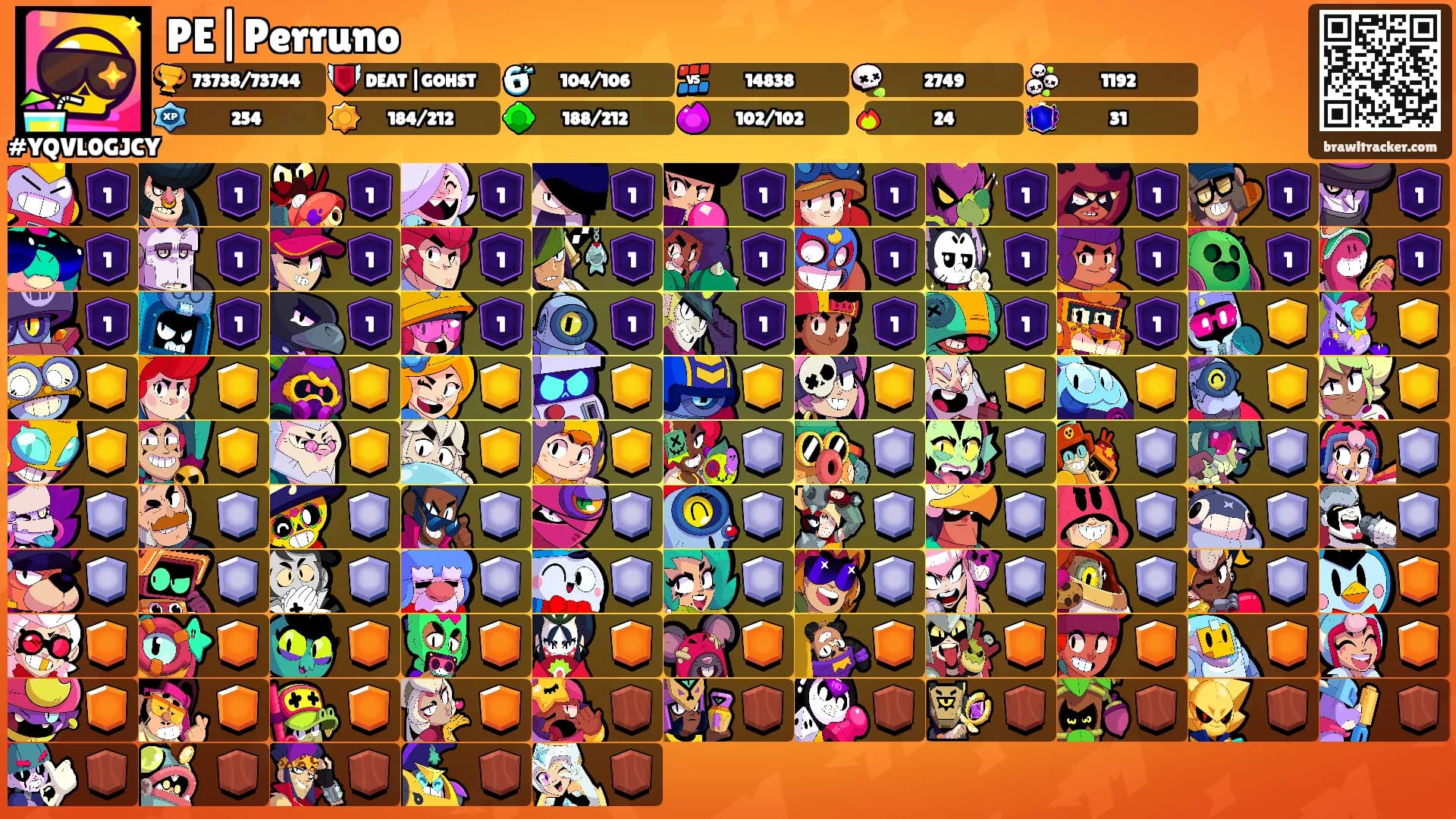 PE|Perruno's Ranks