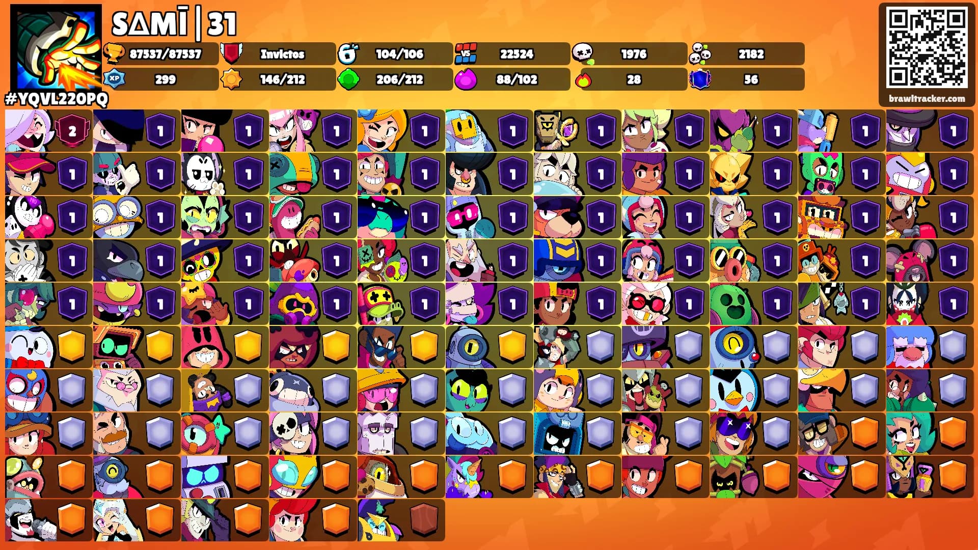 S∆MĪ|31's Ranks