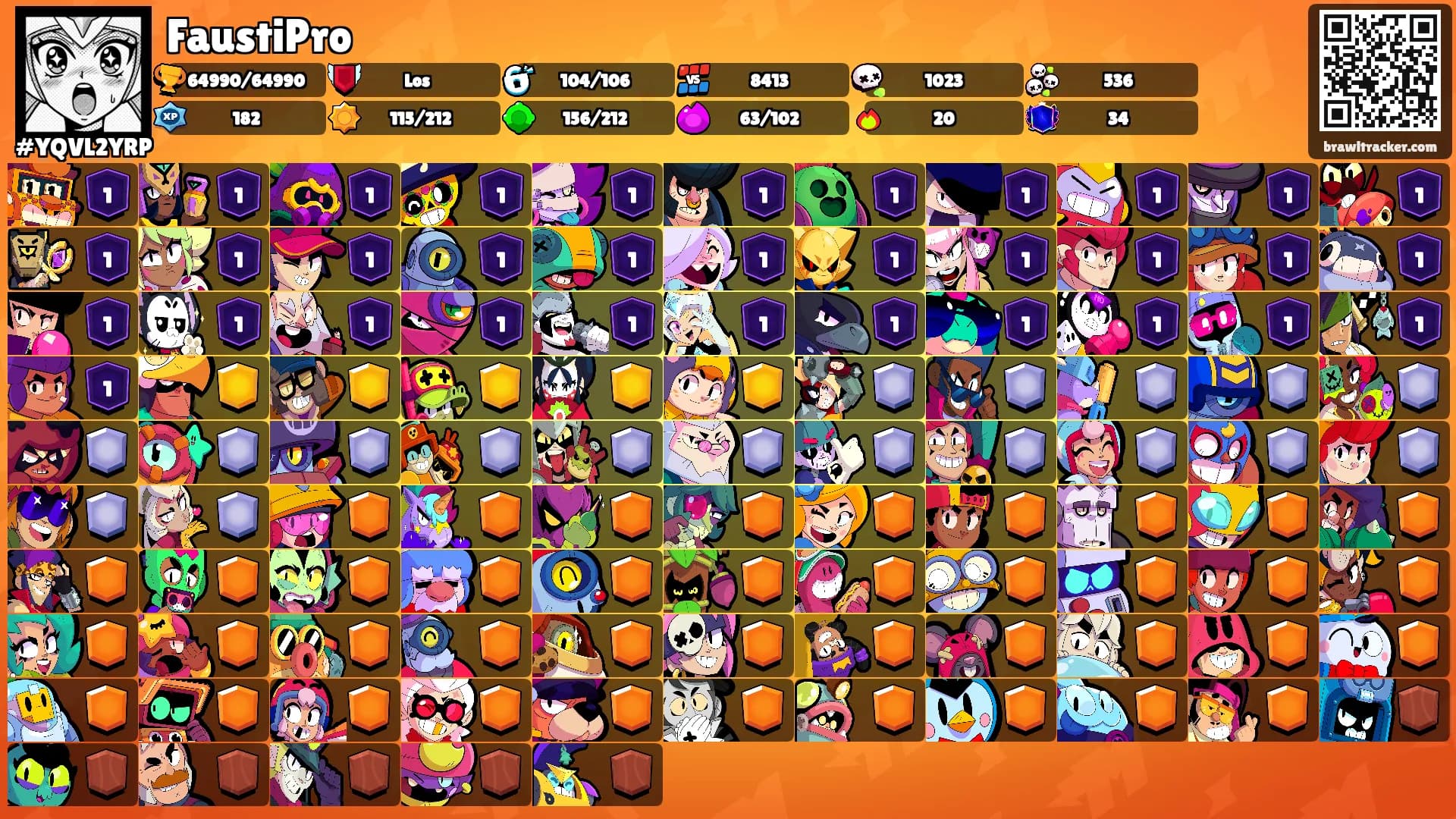 FaustiPro's Ranks
