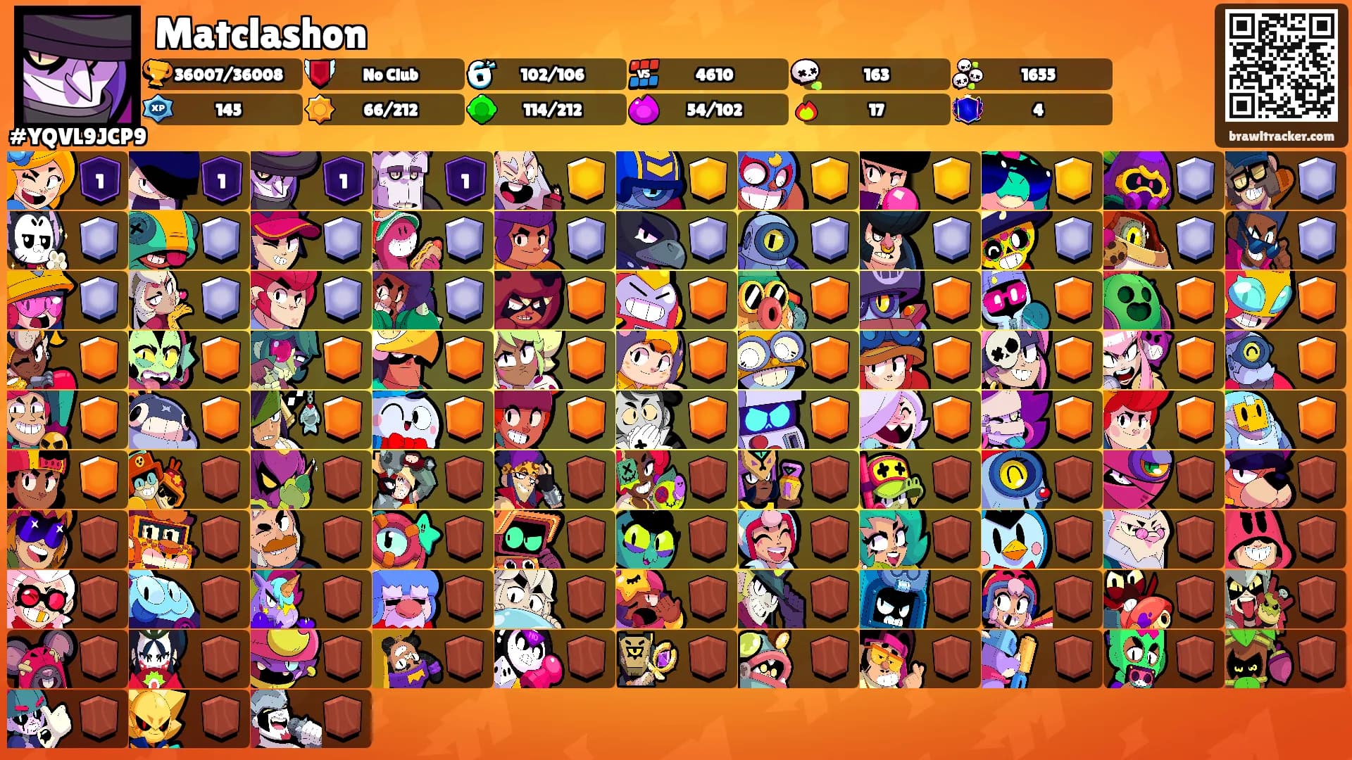 Matclashon's Ranks