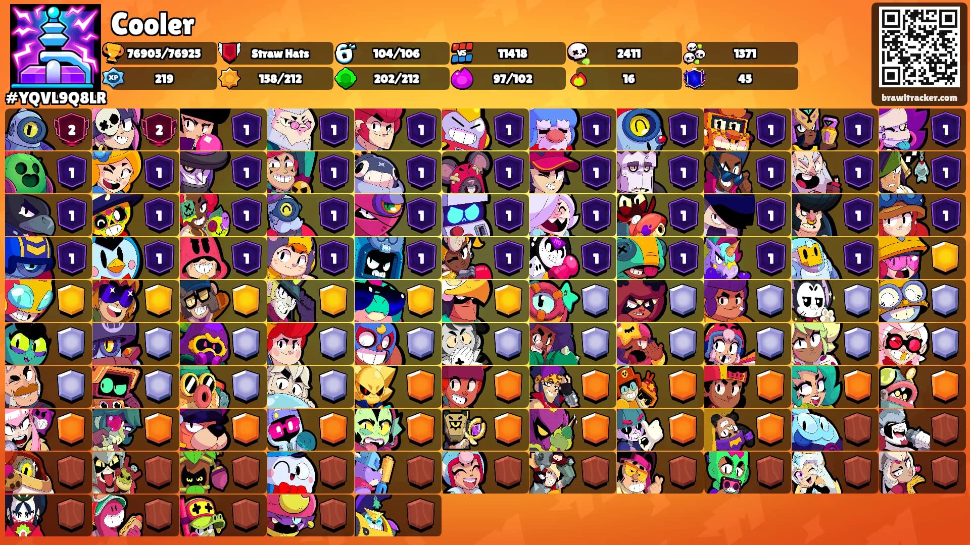 Cooler's Ranks
