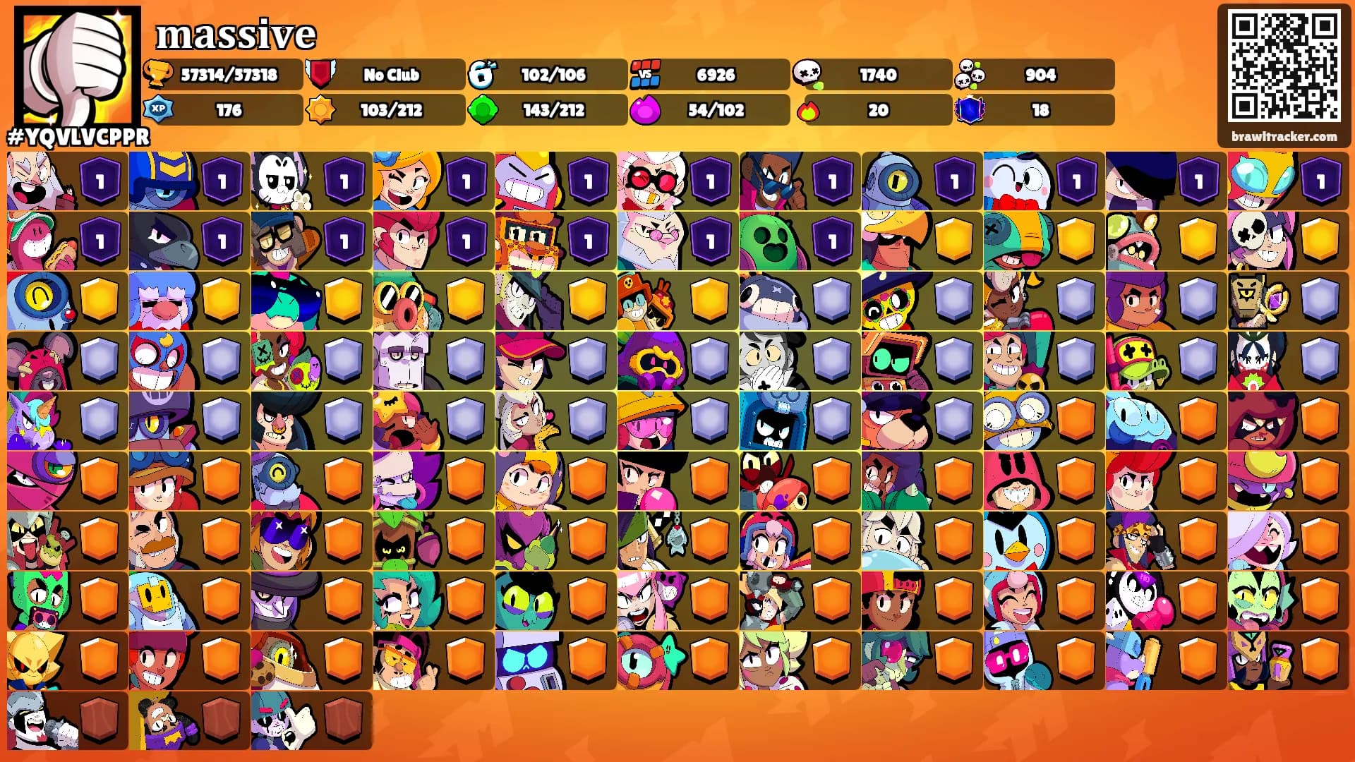 𝐦𝐚𝐬𝐬𝐢𝐯𝐞's Ranks