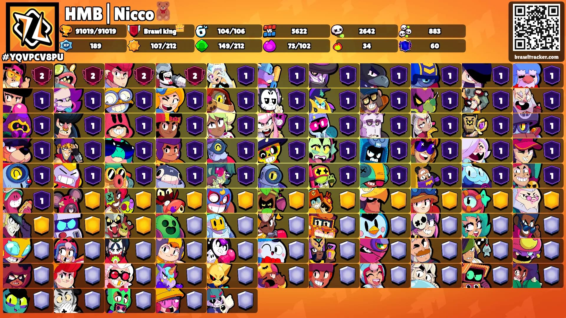 HMB|Nicco🧸's Ranks