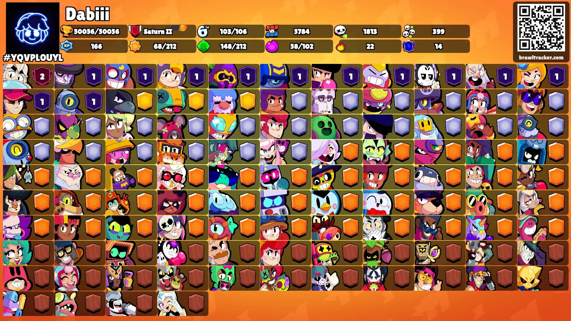 Dabiii's Ranks
