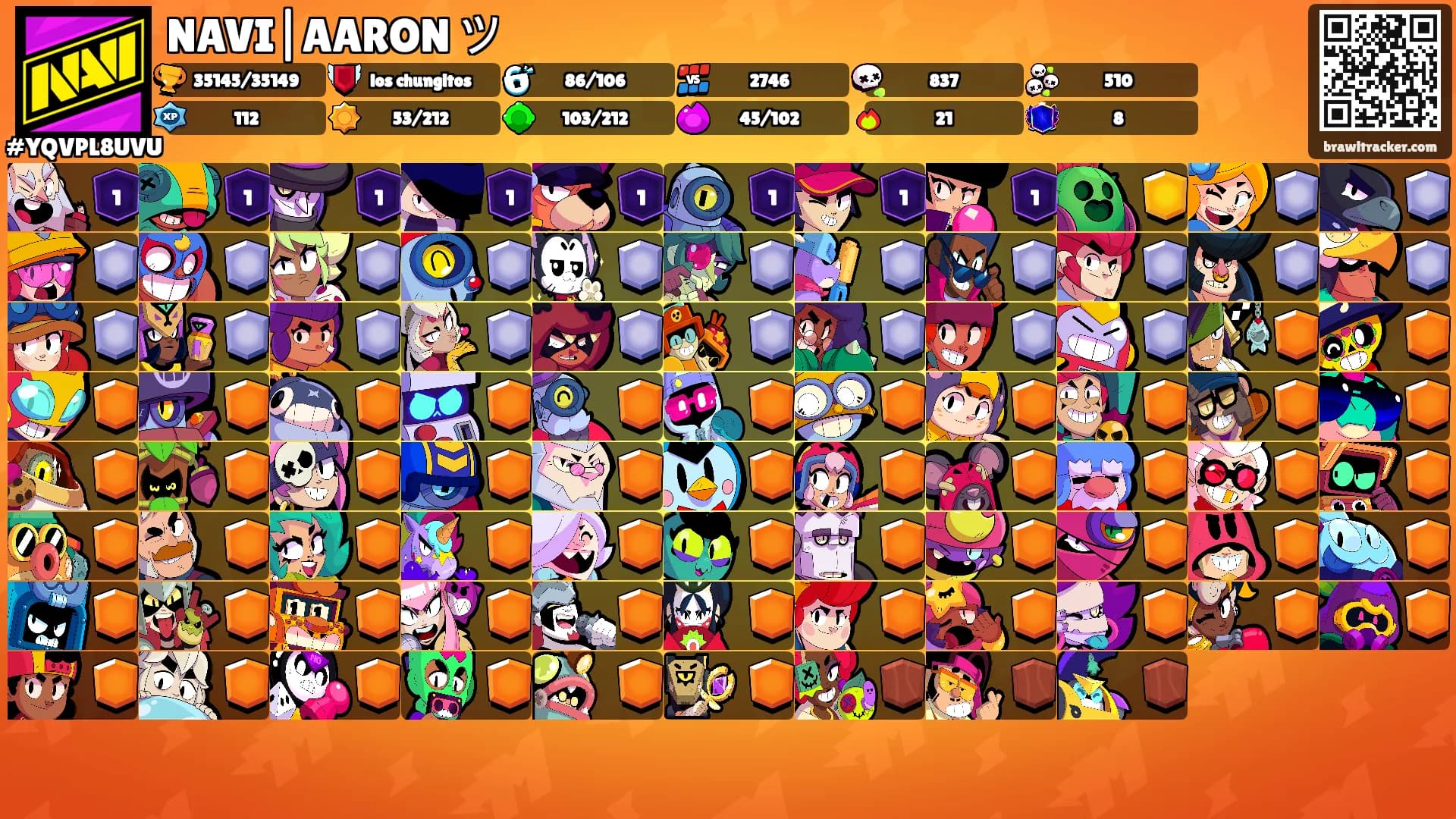 NAVI|AARON ツ's Ranks