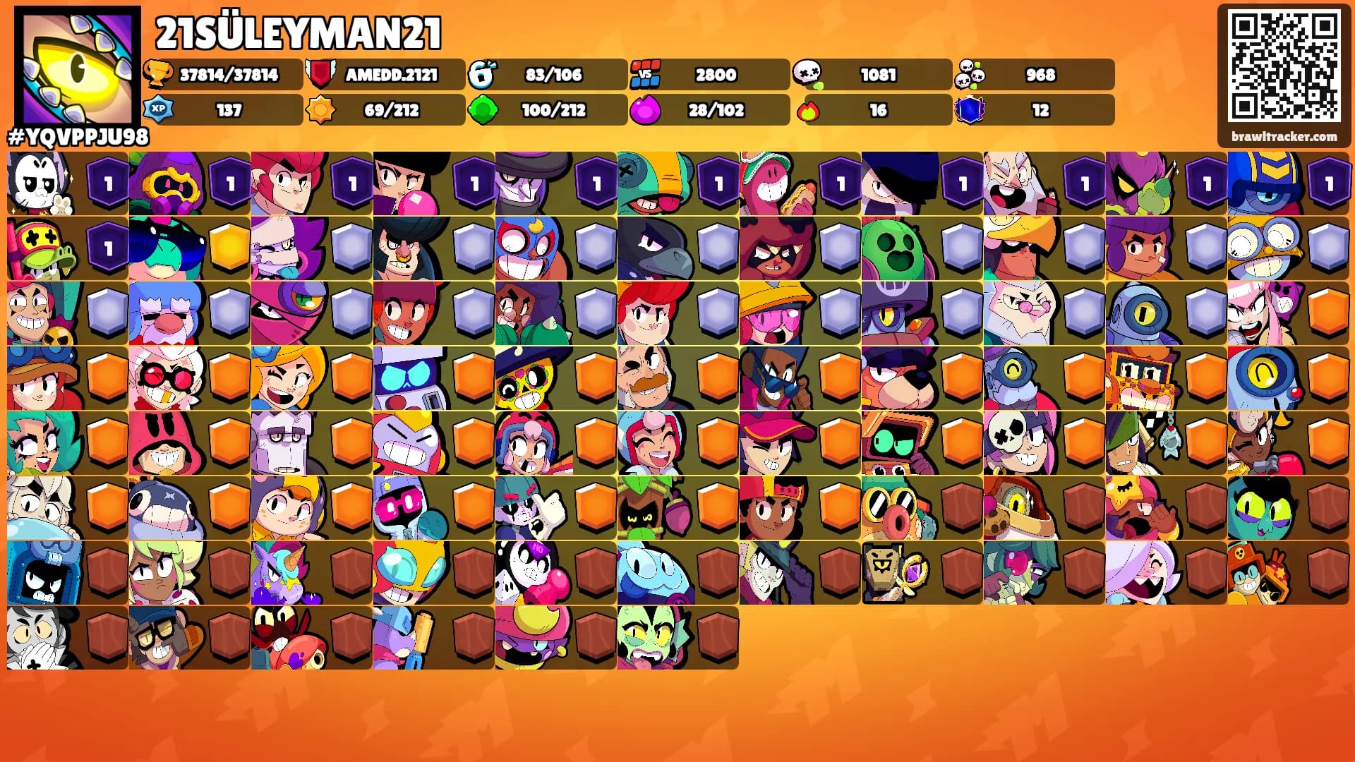 21SÜLEYMAN21's Ranks