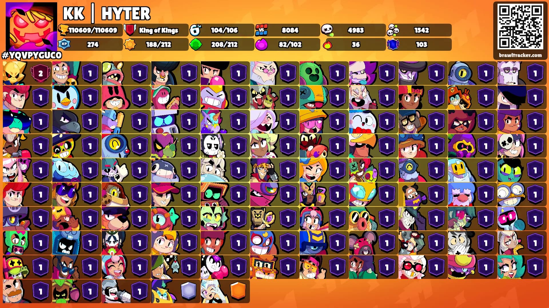 KK | HYTER's Ranks