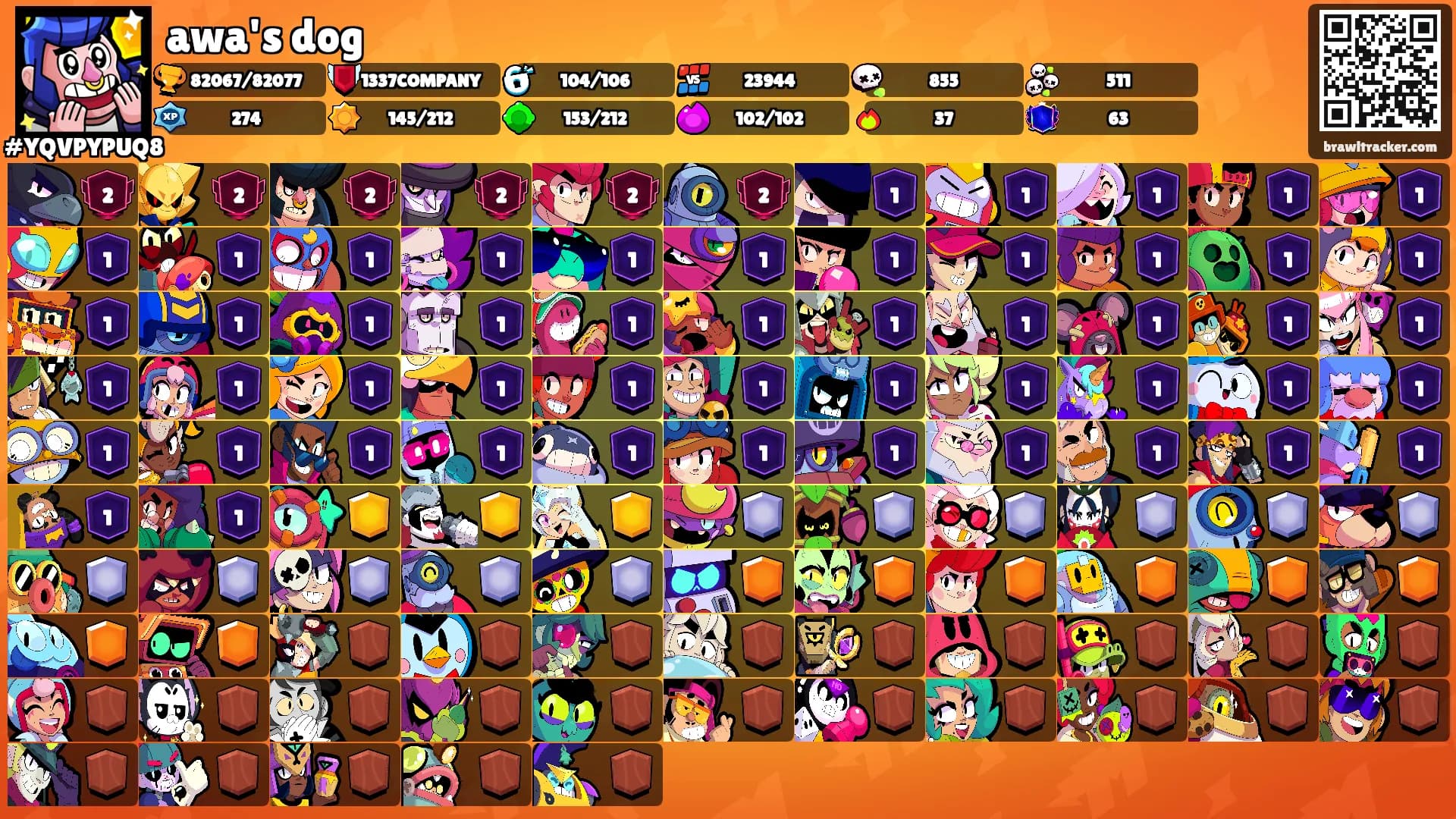 awa's dog's Ranks