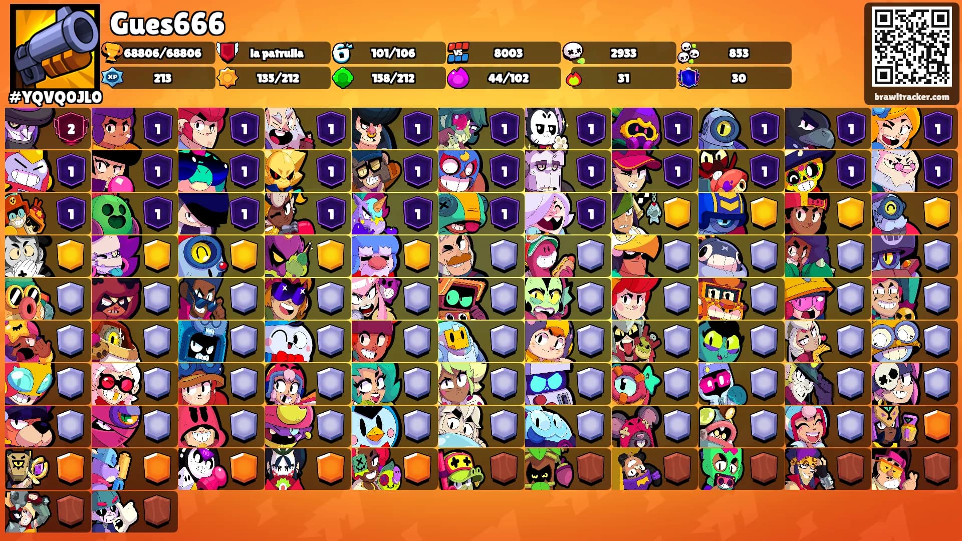 Gues666's Ranks