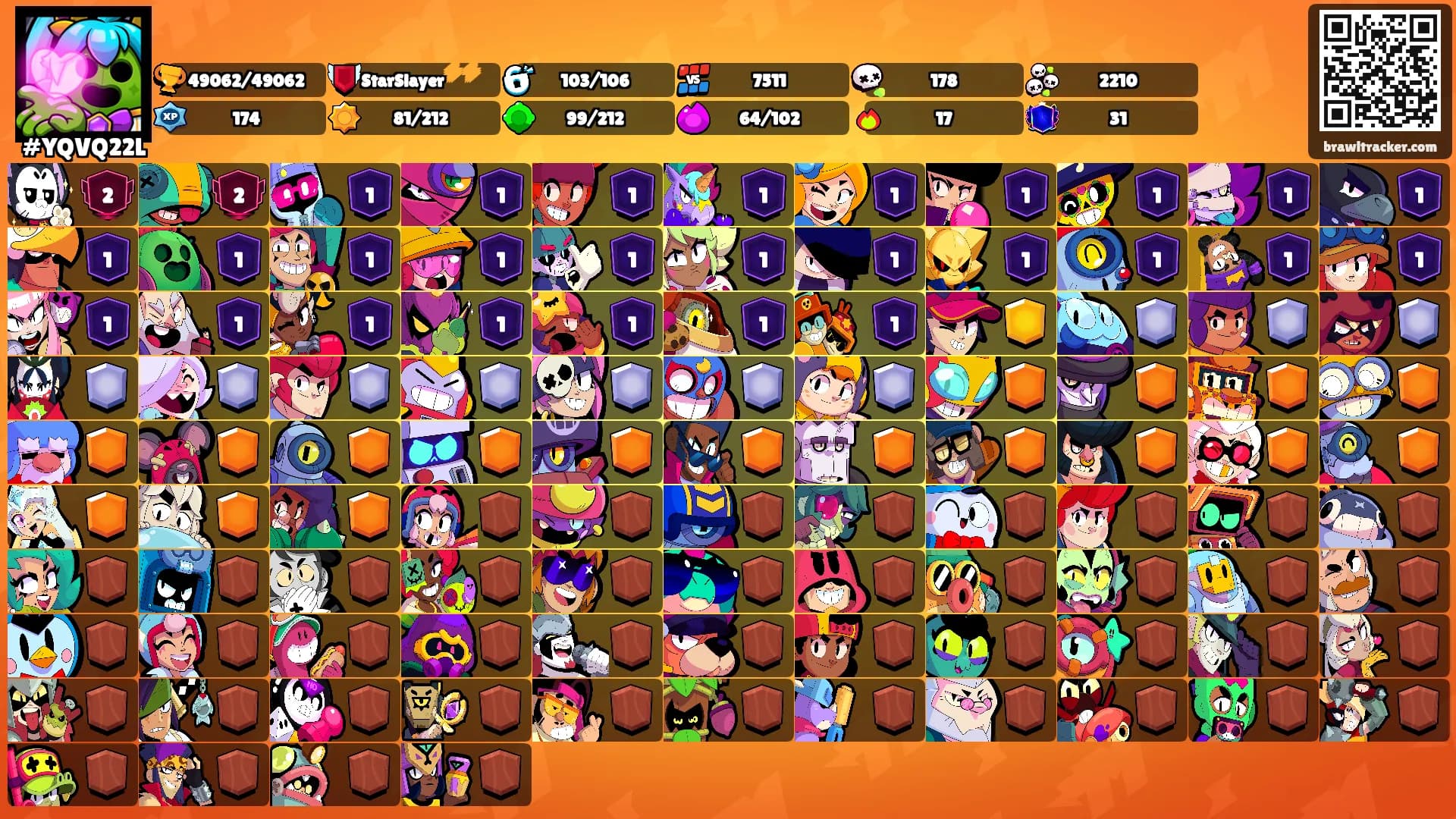 ㅤㅤㅤㅤㅤㅤㅤㅤㅤㅤㅤㅤ's Ranks