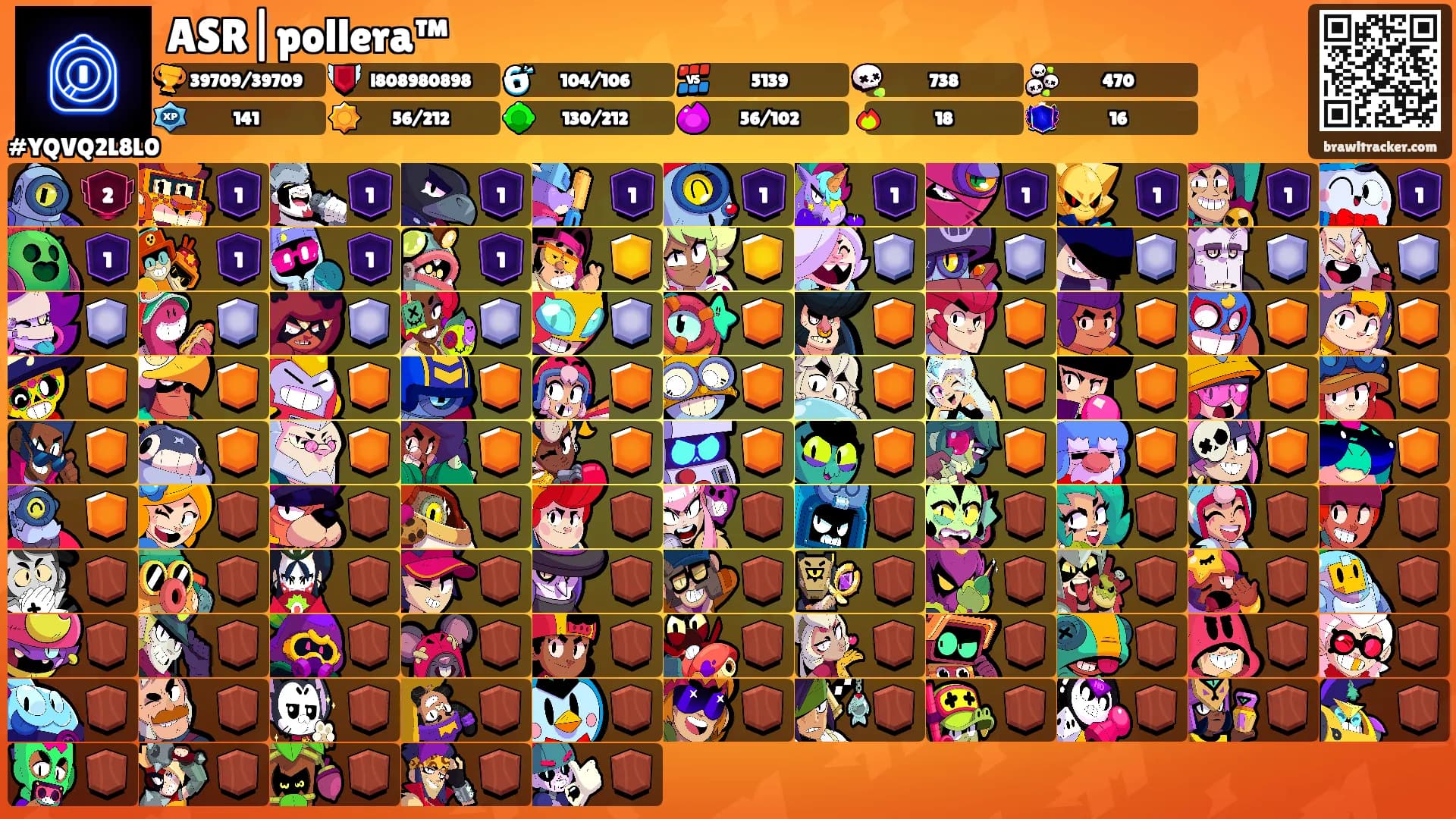 ASR|pollera™'s Ranks