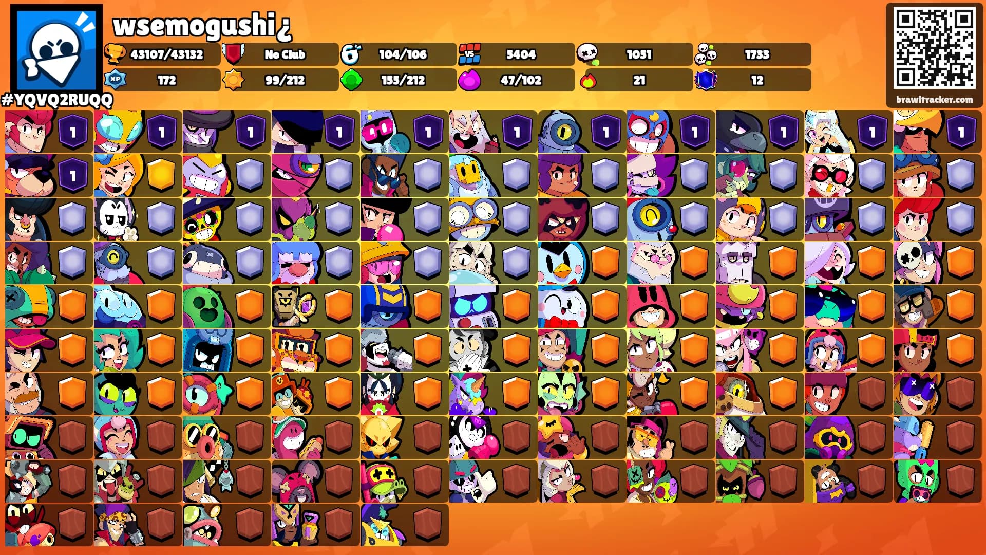 wsemogushi¿'s Ranks