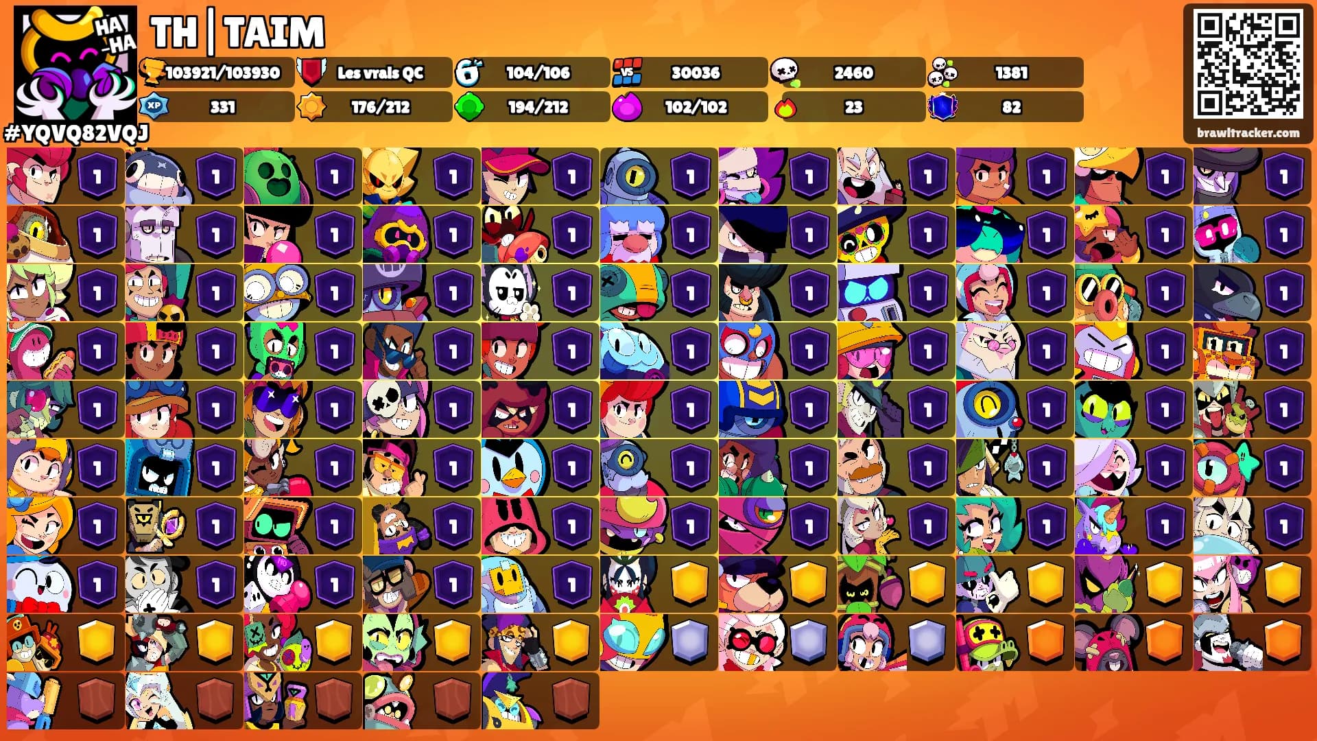 TH|TAIM's Ranks