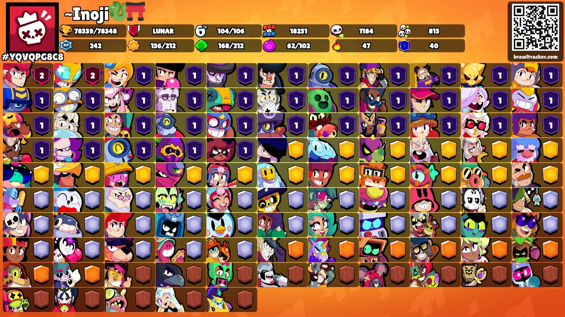 ~Inoji🐉⛩️'s Ranks