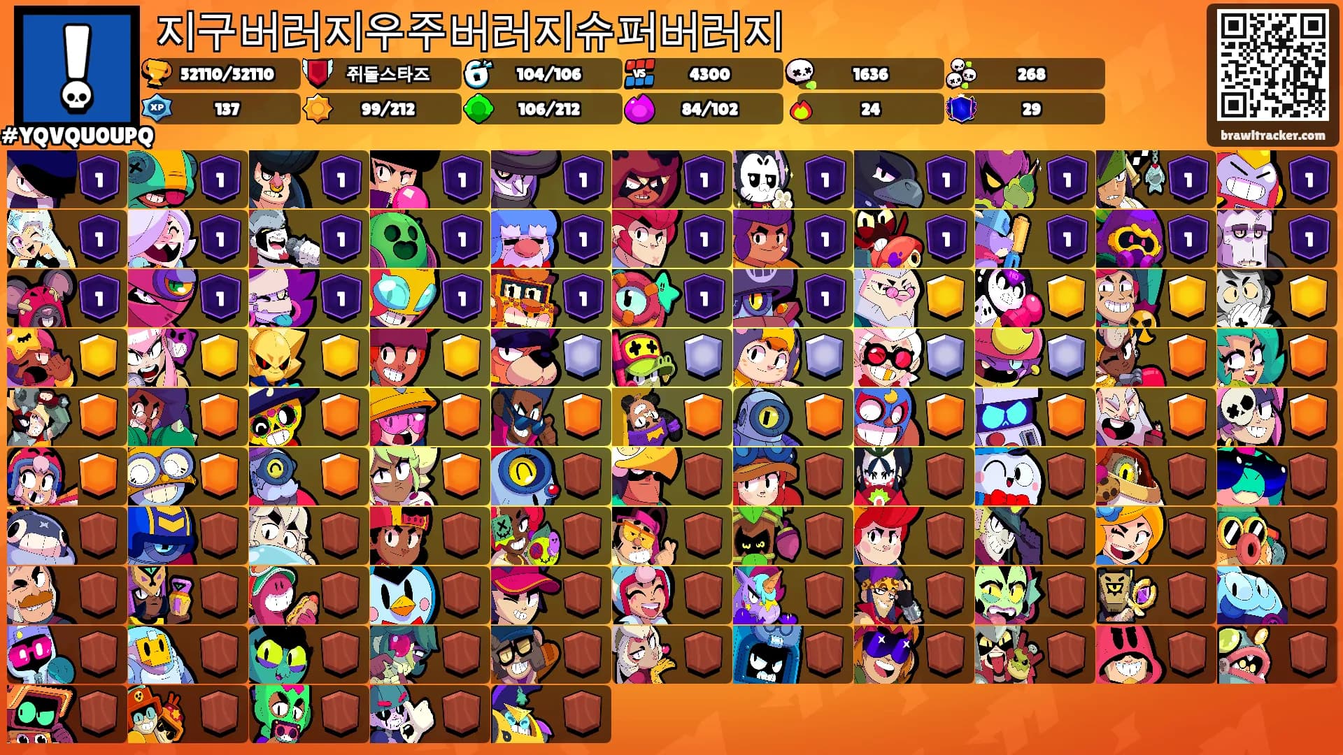 지구버러지우주버러지슈퍼버러지's Ranks