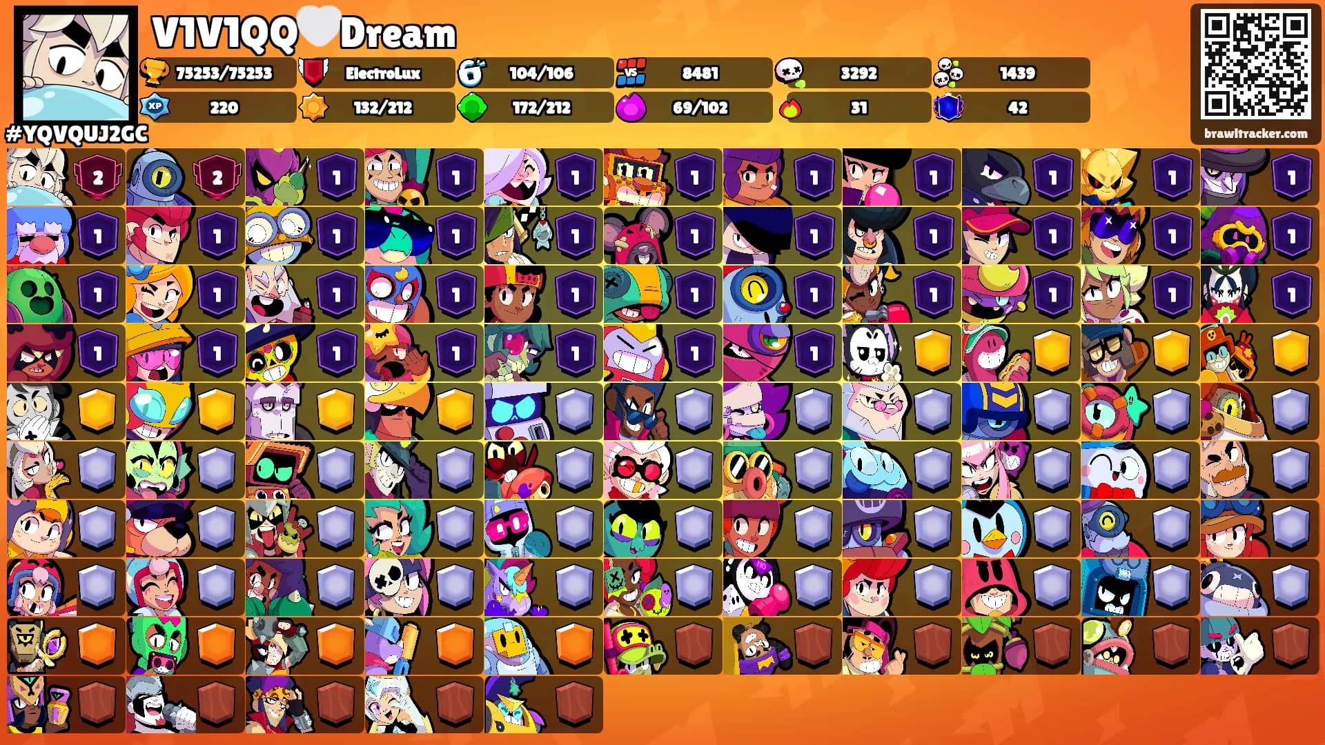 V1V1QQ🤍Dream's Ranks