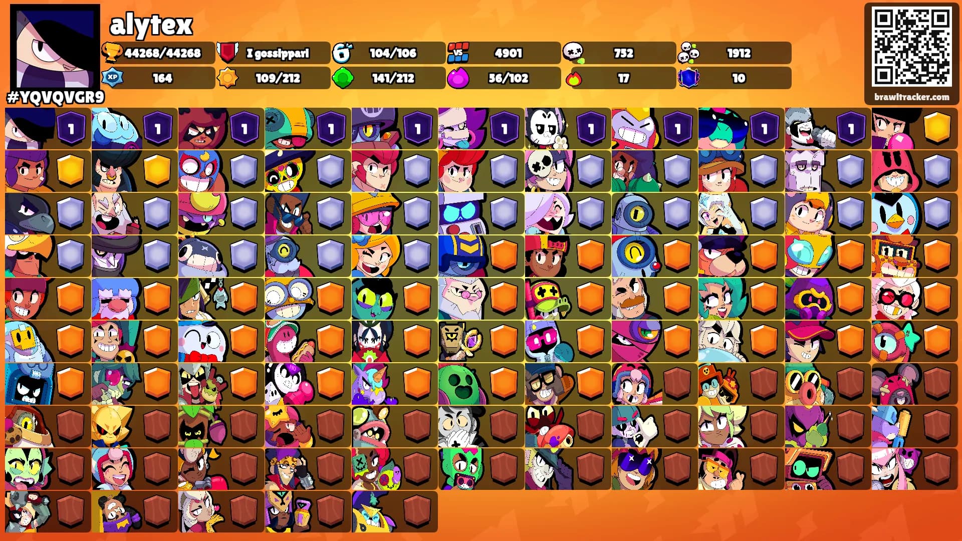 alytex's Ranks