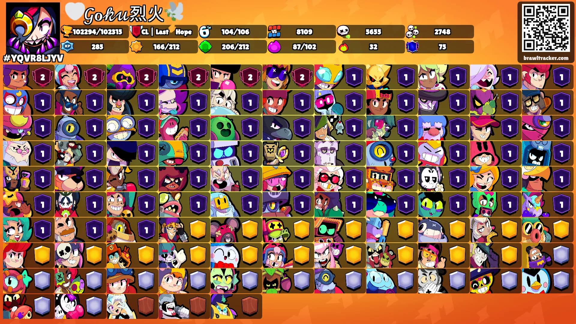 🤍𝒢ℴ𝓀𝓊烈火🕊️'s Ranks