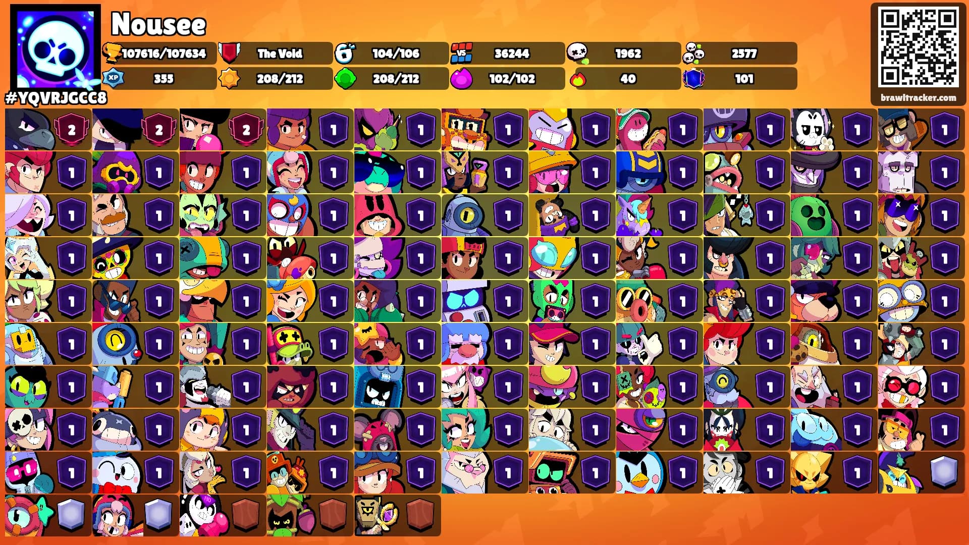 Nousee's Ranks