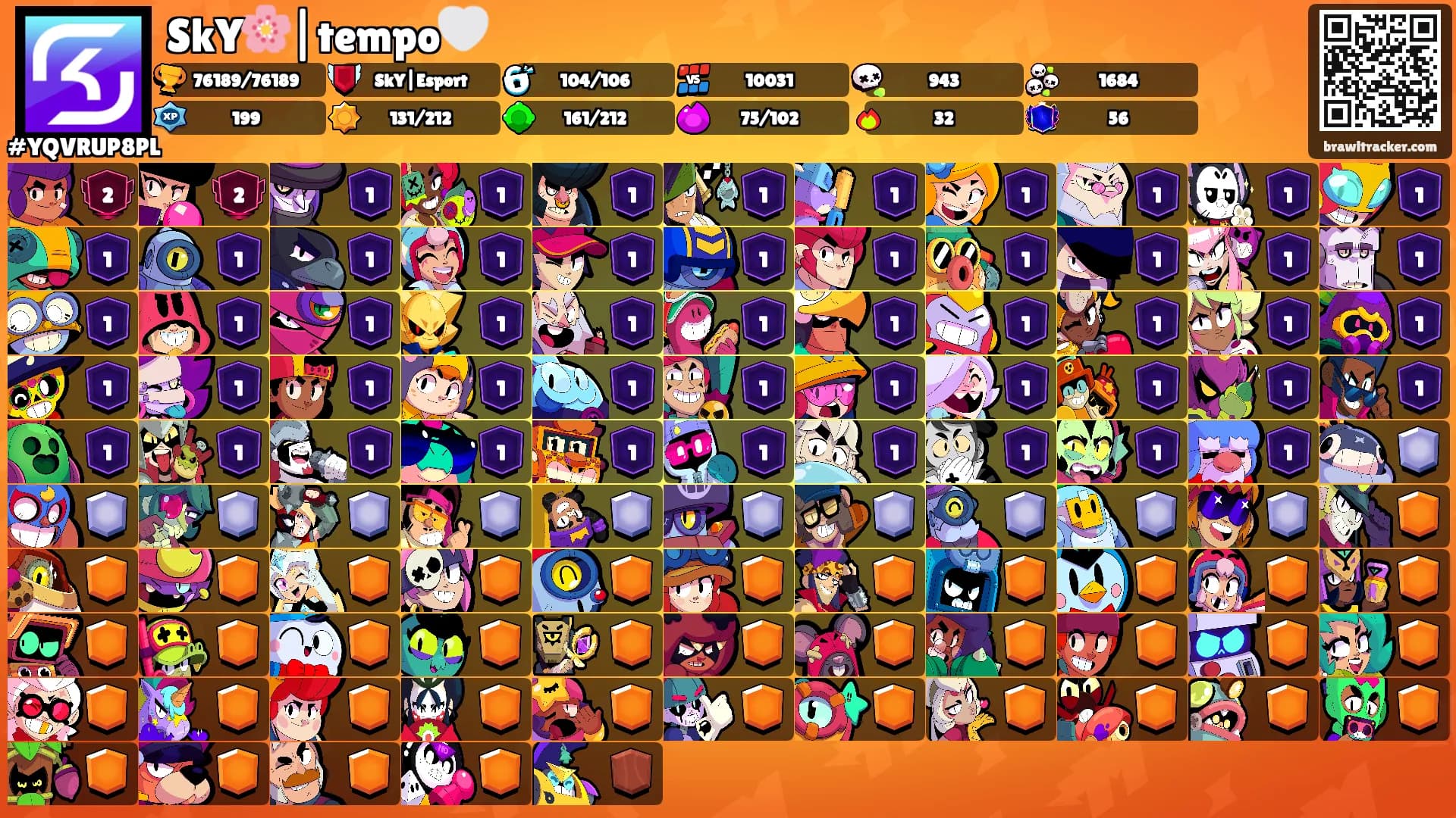 SkY🌸|tempo🤍's Ranks