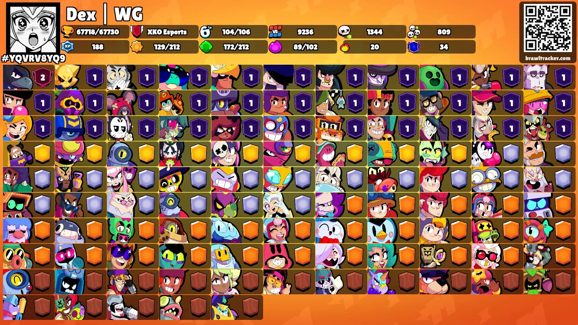 Dex | WG's Ranks