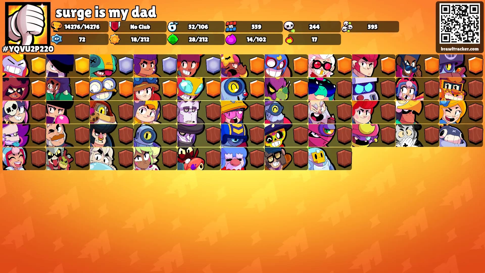 surge is my dad's Ranks