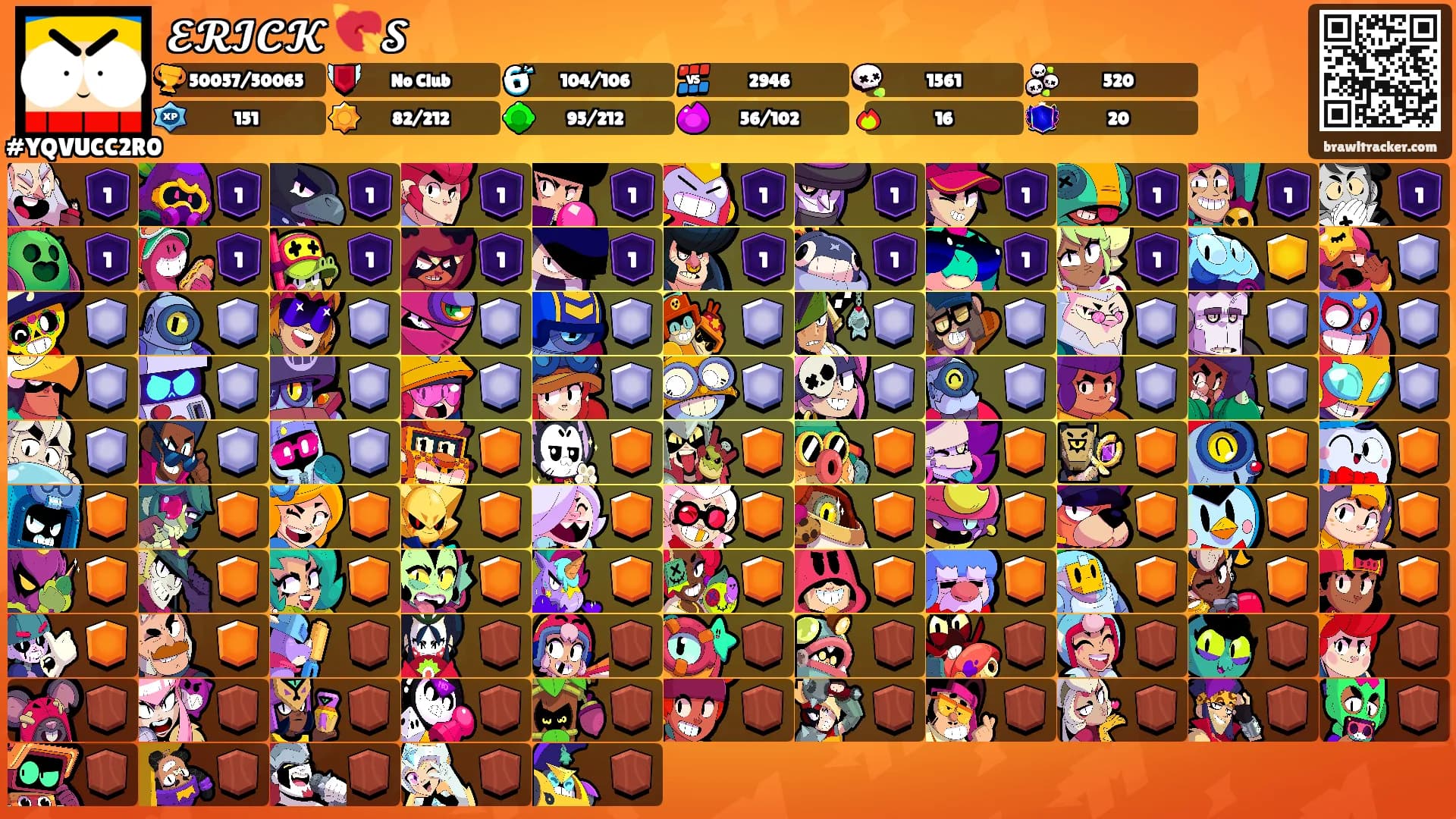 𝓔𝓡𝓘𝓒𝓚 💘𝓢's Ranks