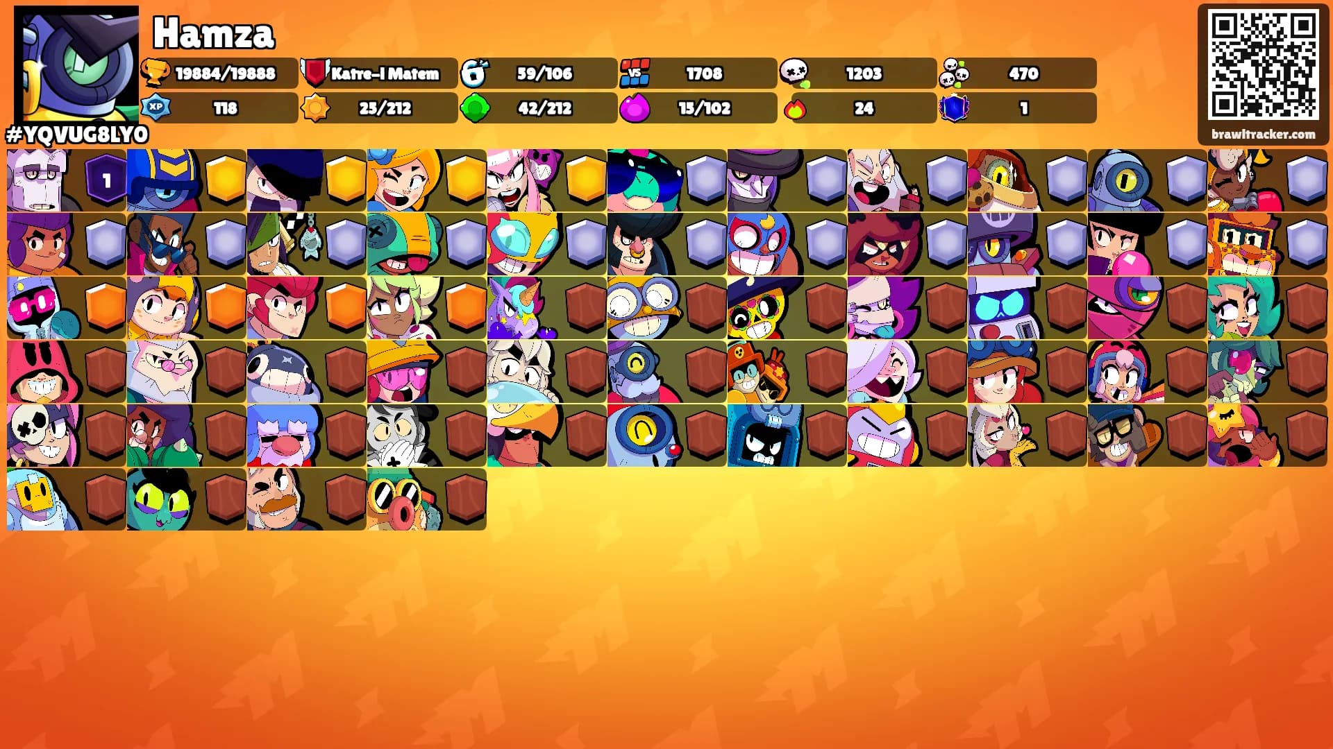 Hamza's Ranks