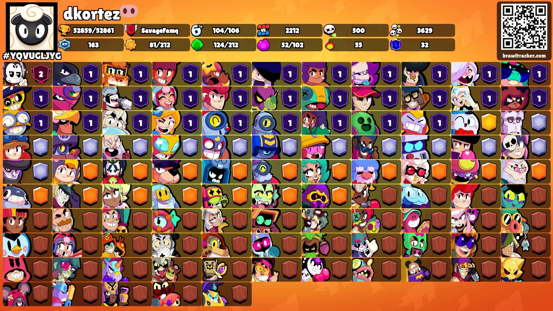dkortez🐽's Ranks