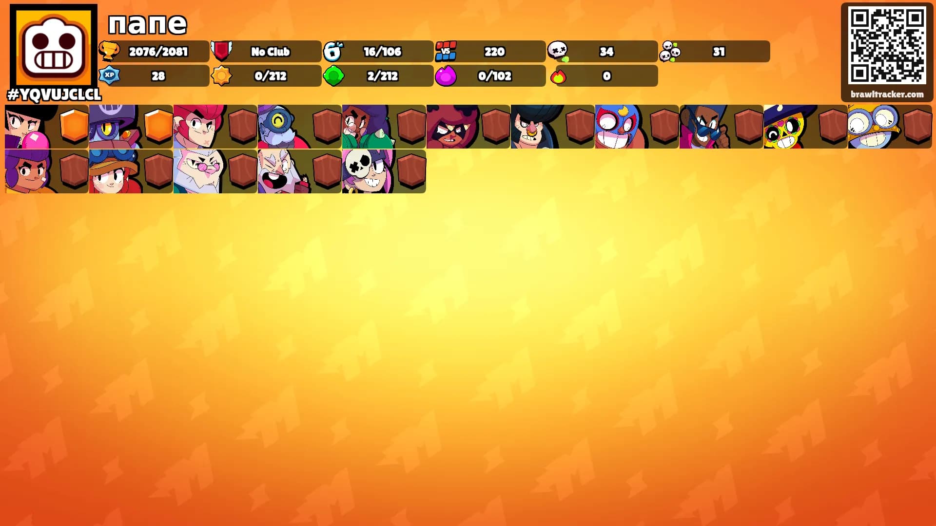 папе's Ranks